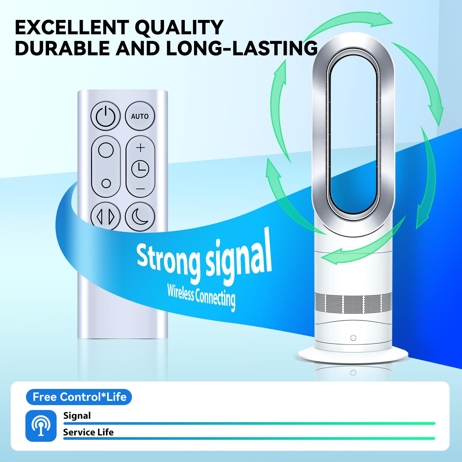 Neue Ersatzfernbedienungsset für Dyson Pure Cool Link Purifying Fan DP01 DP03 TP02 TP03,Part NO.967400-01,Silber