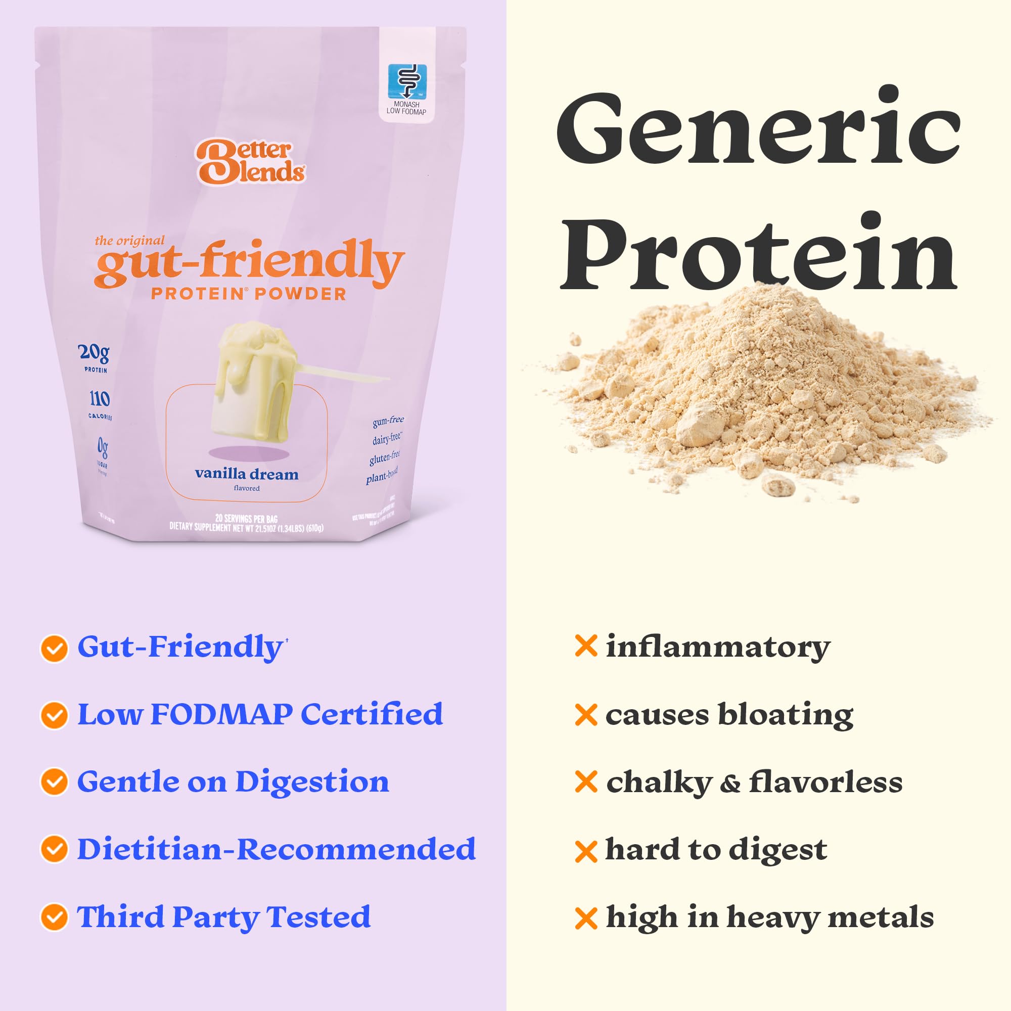 Gut-Friendly Protein Powder for Sensitive Stomachs, Low FODMAP, 20g Vegan Pea & Rice Protein with Prebiotic Fiber, Dairy-Free, Gluten-Free, No Gums or Added Sugar - Vanilla Dream — Amazon image 4