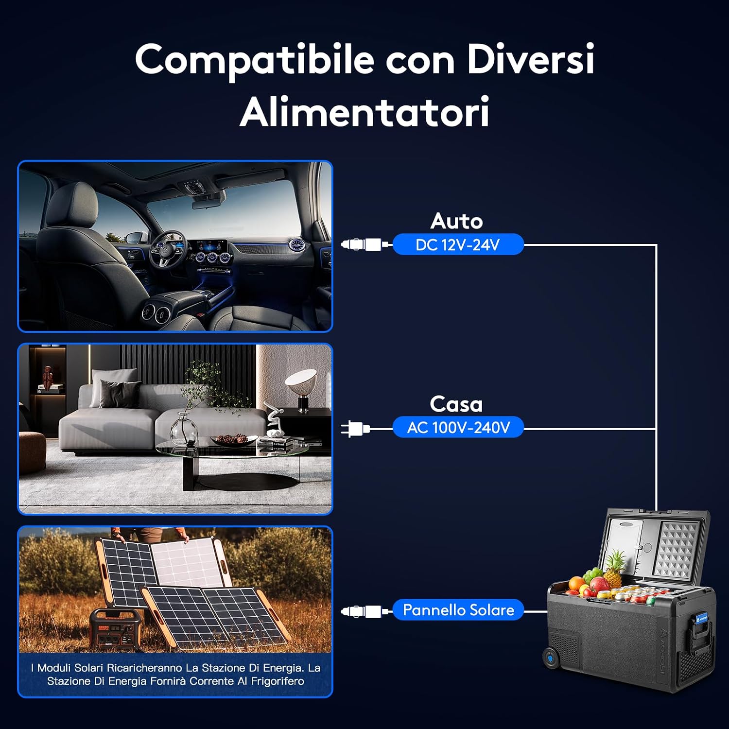 AAOBOSI 38L Portable Car Refrigerator power options