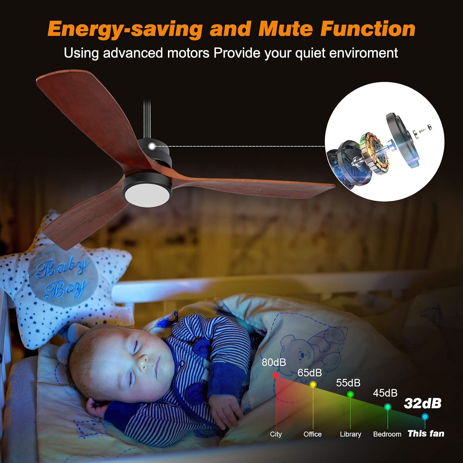Hottest Sale 52 inch Wood Ceiling Fan With LED Lights Kit Remote Control 3 color Temperature 3 Blades 3 Speeds
