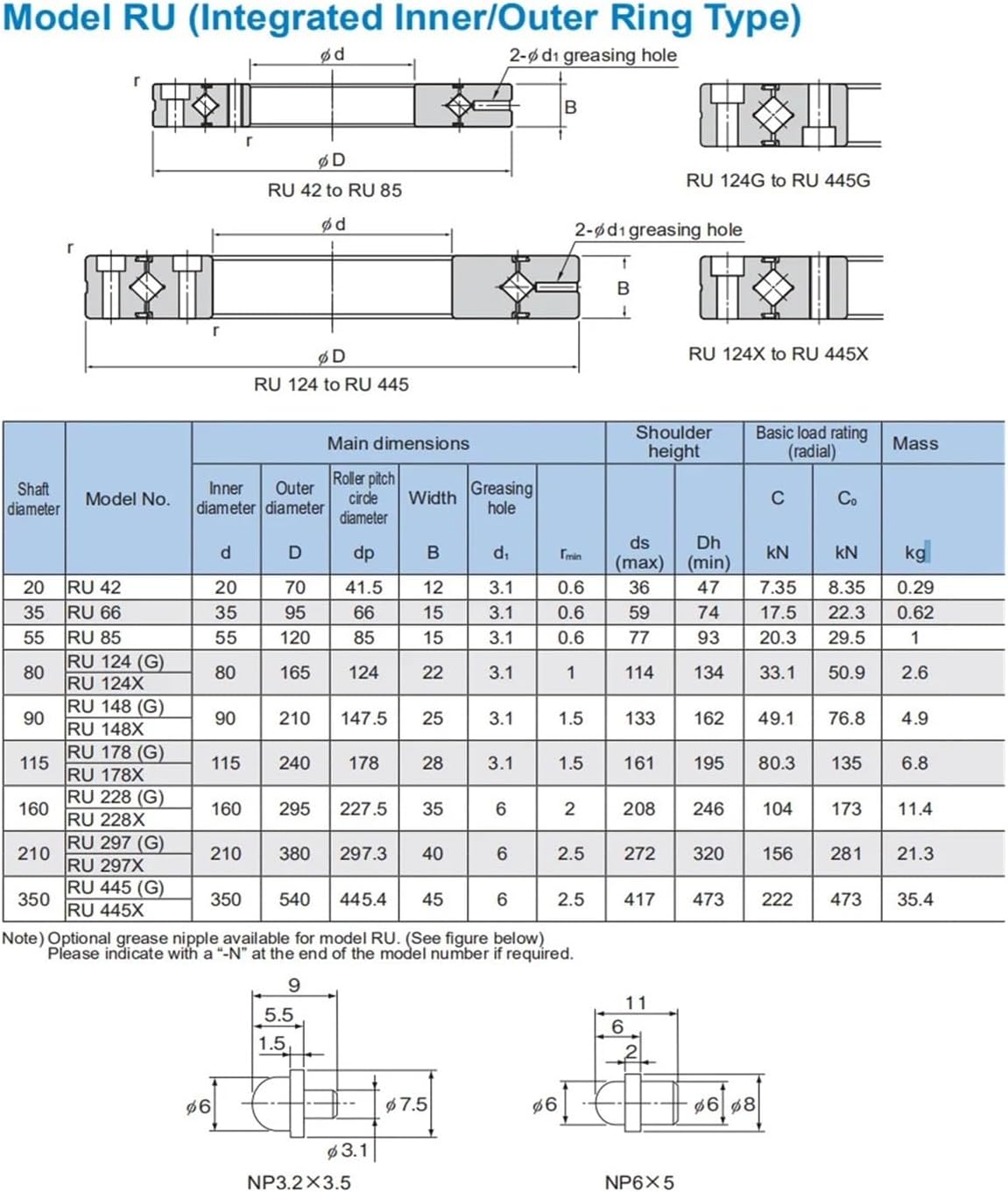 Cross Roller Ring Inner and Outer Ring Rotation 85 RU85 RU85UU RU85UUCC0 RU85UUC0