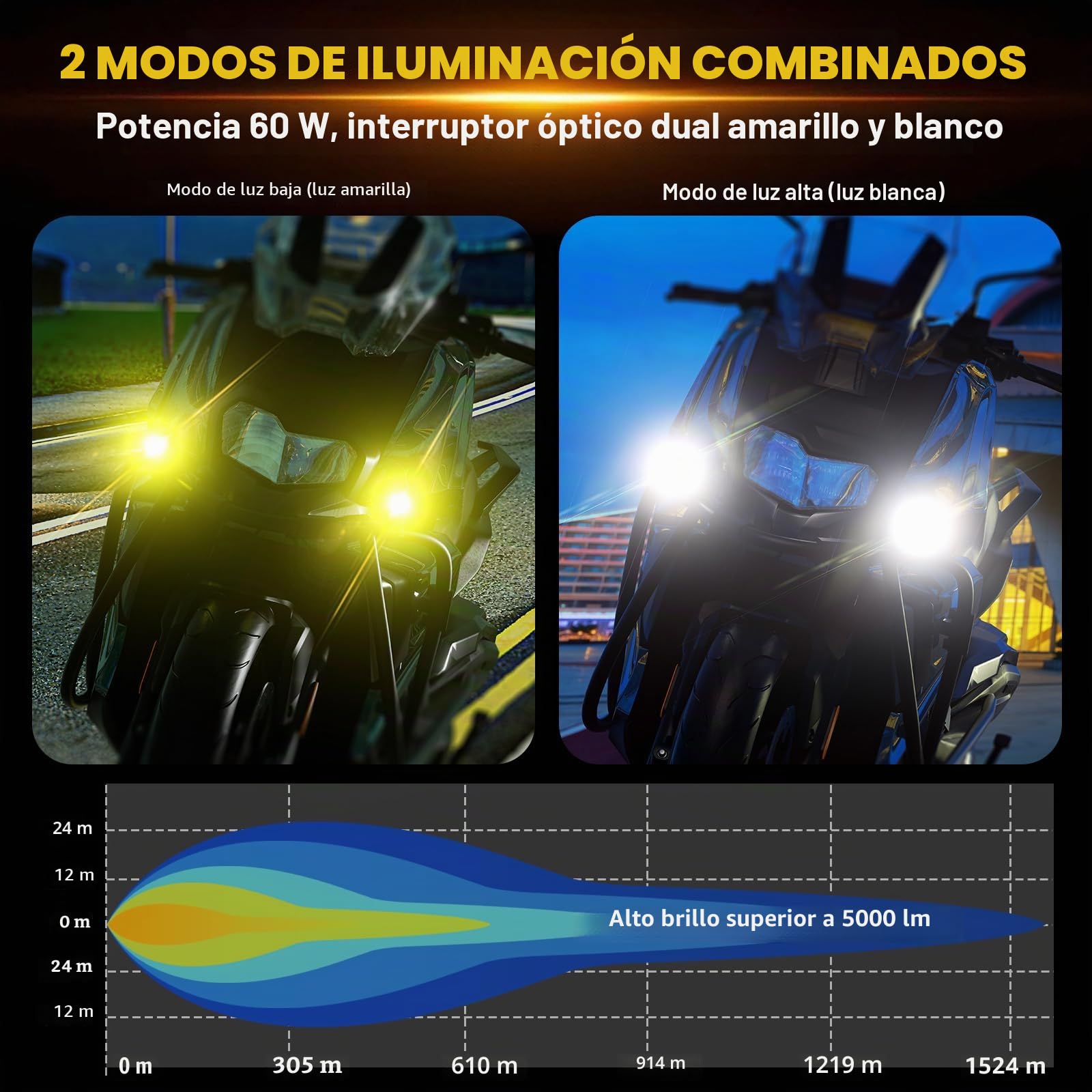 Kewig Luz adicional LED para motocicleta, 60 W, color ámbar/amarillo blanco, faros auxiliares de dos colores, faros antiniebla con arnés de cables, faros de trabajo todoterreno, compatible con