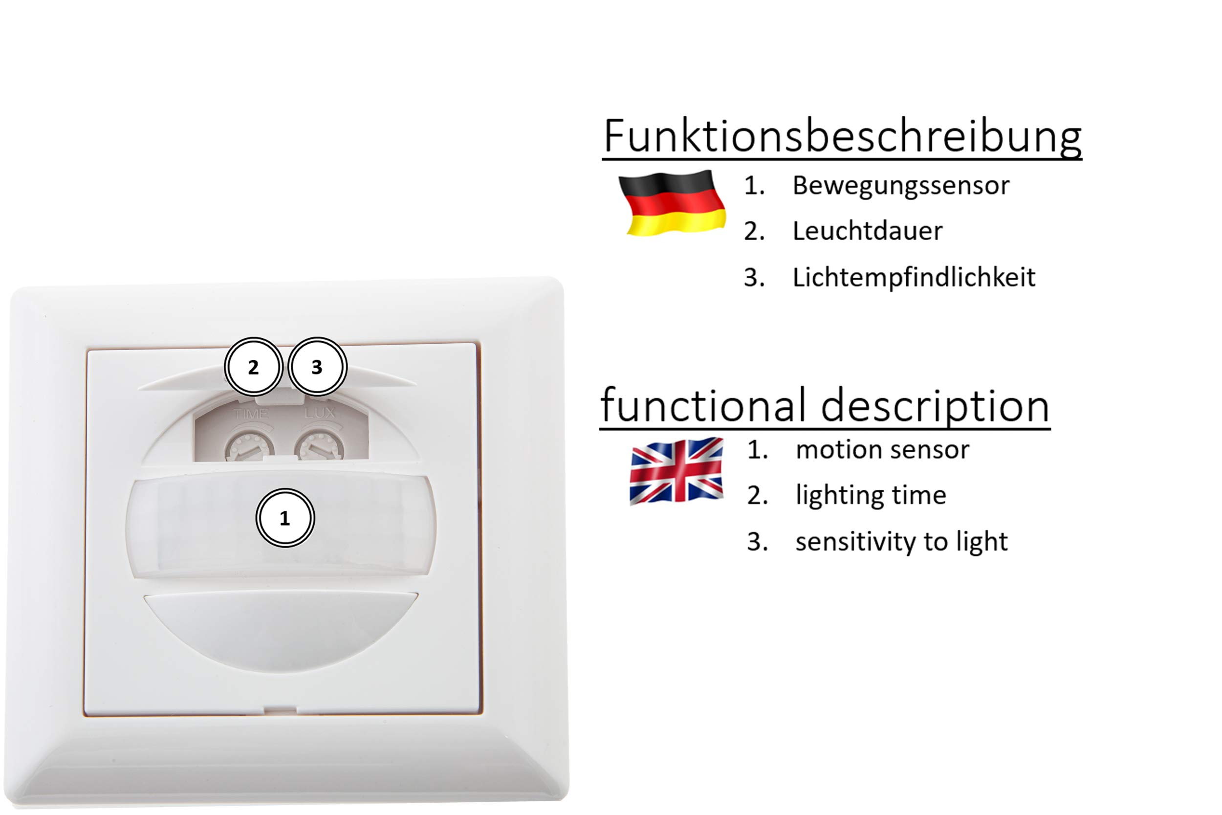 HUBER Motion 13 PIR Bewegungsmelder 170° für Innen I Unterputz Bewegungsmelder - Motion Sensor mit Taster, auch für Schalterserien [55x55mm], 2-Draht-Technik Thyristor Ausgang