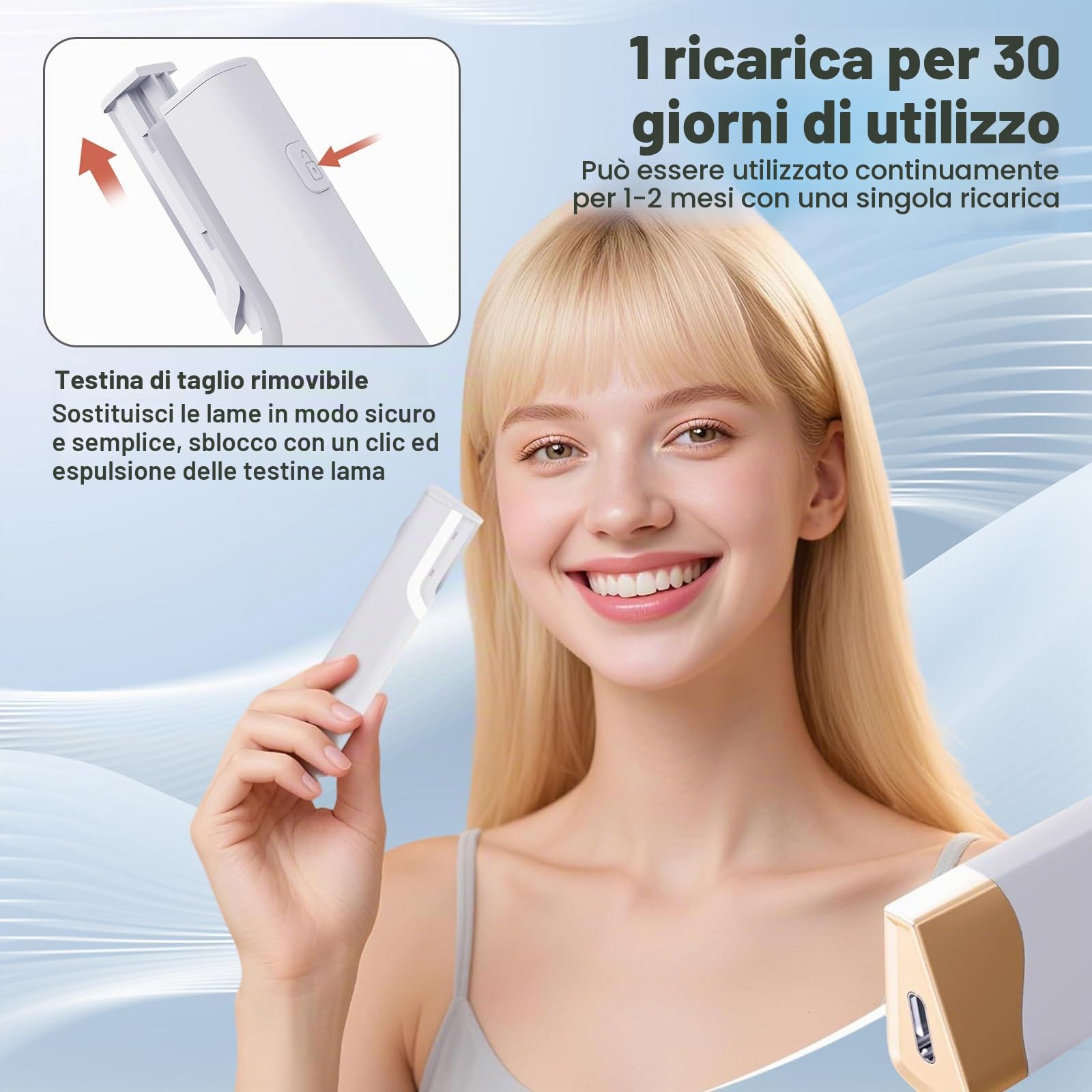 Rasoio Dermaplane Sonic，Rimozione Peli Viso 3 Velocità Ricaricabile per Donne con LED & 5 Lame di Ricambio - Rimozione Gentile Lanugine Pesca & Esfoliazione, Ricarica USB