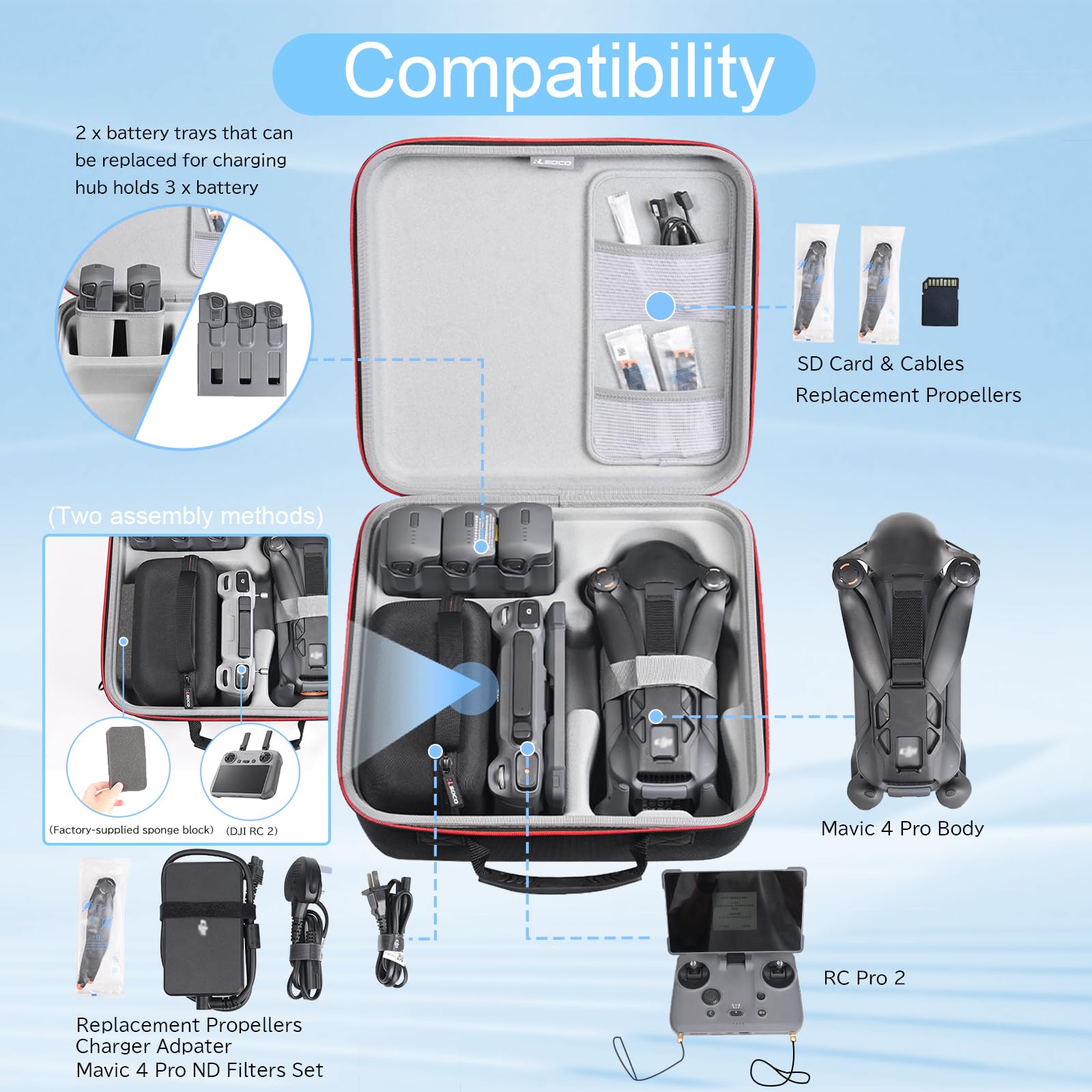 RLSOCO Reise-Hartschalenkoffer für DJI Mavic 4 Pro Combo – passend für komplettes Zubehör: Drohnenkörper, DJI RC Pro 2/RC 2 Controller, 3 Batterien, Ladehub, Propeller und anderes Zubehör