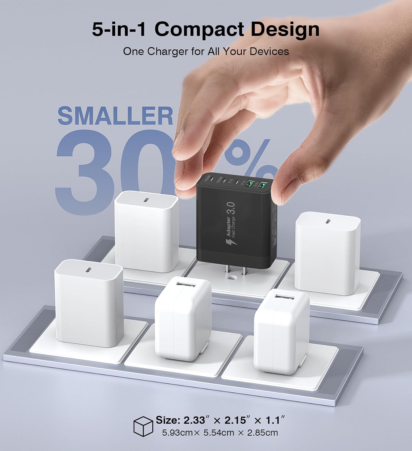 USB C Charger Block, [2-Pack] 50W 5 Port USB C Charger Fast Charging Blocks Cube Brick, USB C Power Adapter 3 USB-C 2 USB A Wall Plug Charger for iPhone 16 15 14 13 12 Pro Max SE XS XR Galaxy, Black