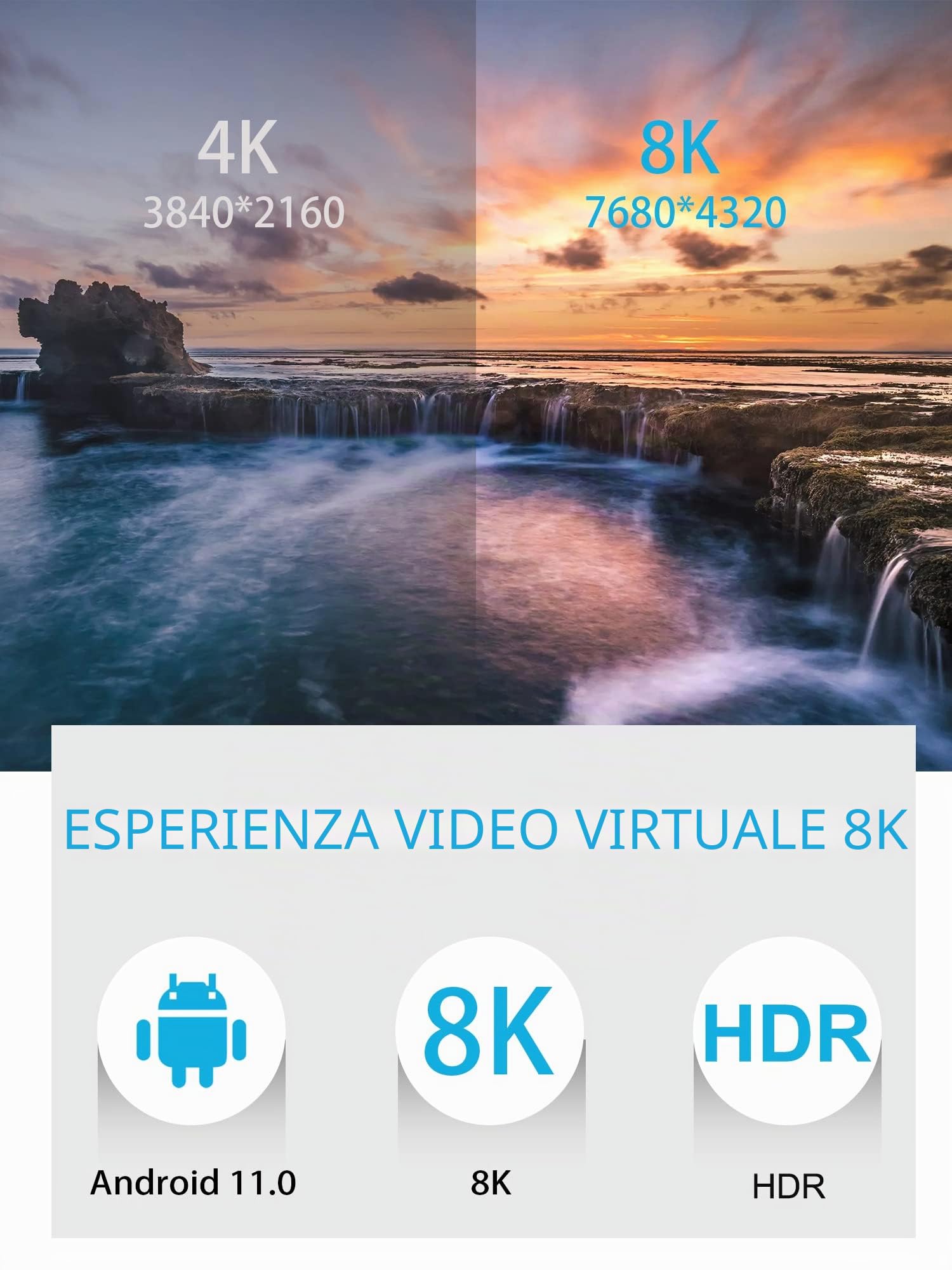 RUPA Android TV Box 11.0, Smart TV Box 4GB RAM 32GB ROM RK3566 Sostegno 2.4G/5.8G WiFi BT5.0 HDMI 3.0 1000M 3D 8K HD TV Box con Telecomando
