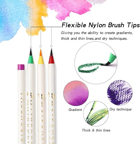 Miniatura 3 de Bolígrafos de acuarela, 72 marcadores de pincel de acuarela, 3 bolígrafos de pincel de agua, tutorial en línea, suministros de video para