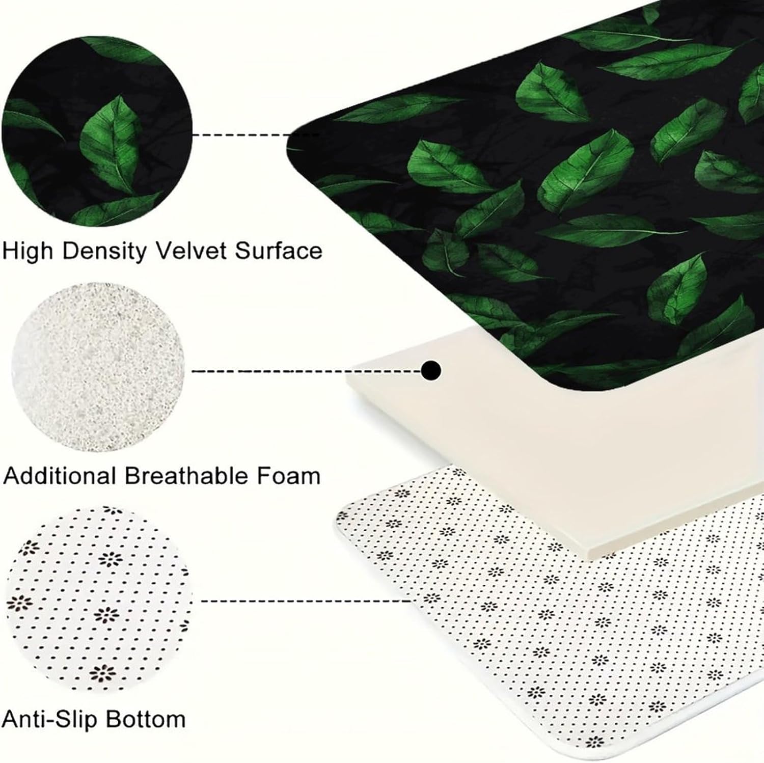 Green Leaves on Black Wall Kitchen Mats with 2PCS Non-Slip Washable,Kitchen Rug Heavy Duty Durable, Floor Mats for Kitchen,Office,Sink,Laundry
