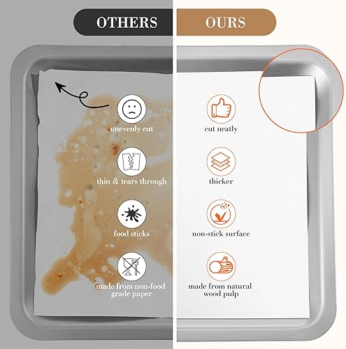 Miniatura 3 de 200 hojas de papel pergamino para hornear, 13 x 18 pulgadas, hojas de hornear precortadas resistentes para hornear, pergamino antiadherente para