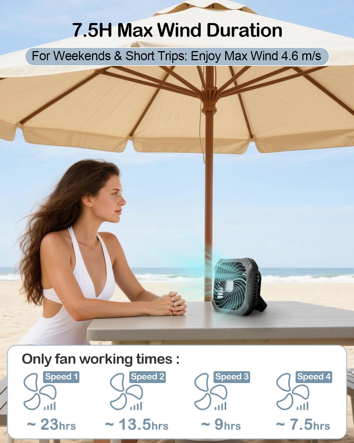 Odoland Bundle - 2 Items Camping Cookware Stove and Portable Quiet Tent Fan with LED Lantern