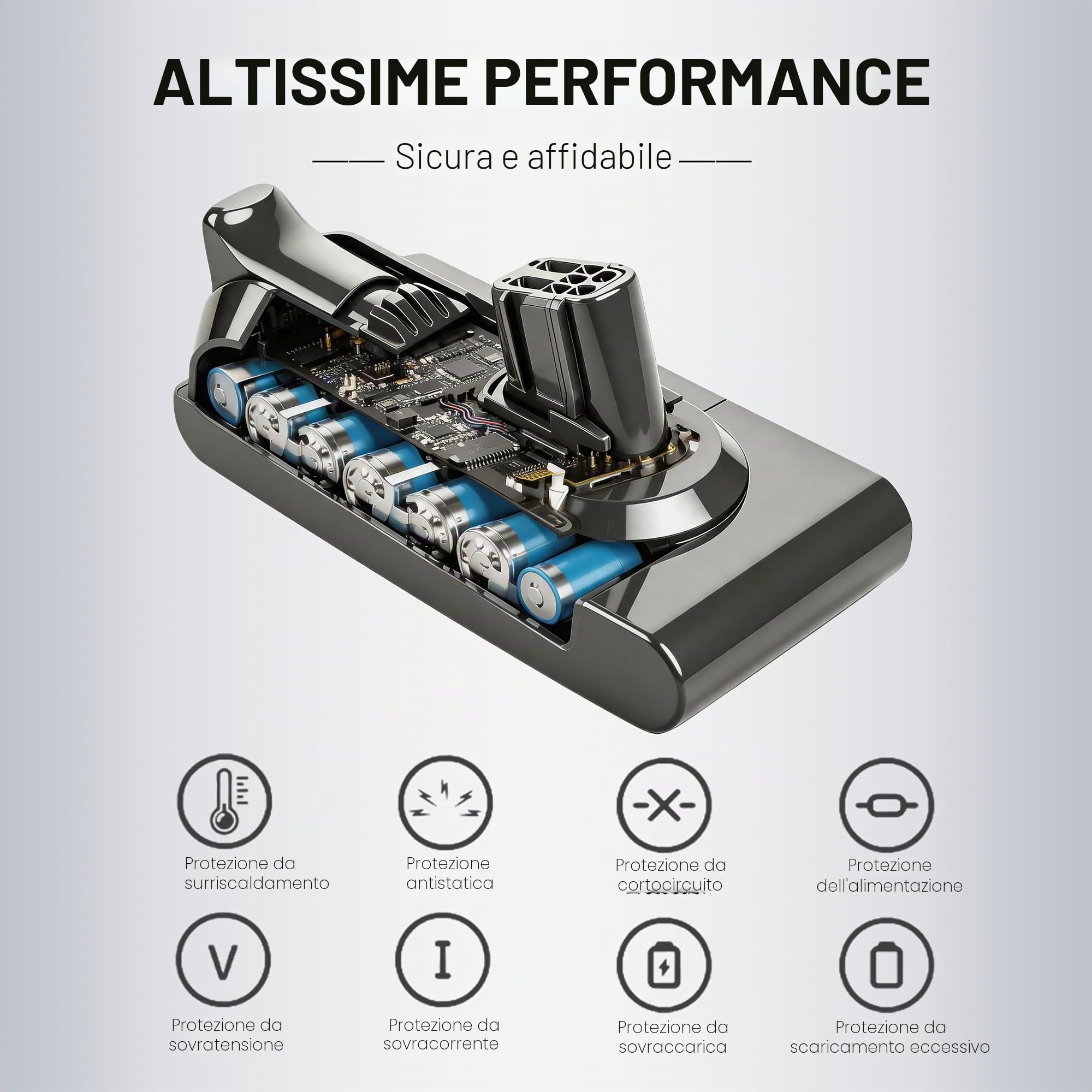 BLESYS Batteria di Ricambio per Dyson V12 Detect Slim Fluffy, Compatibile con 965470-01