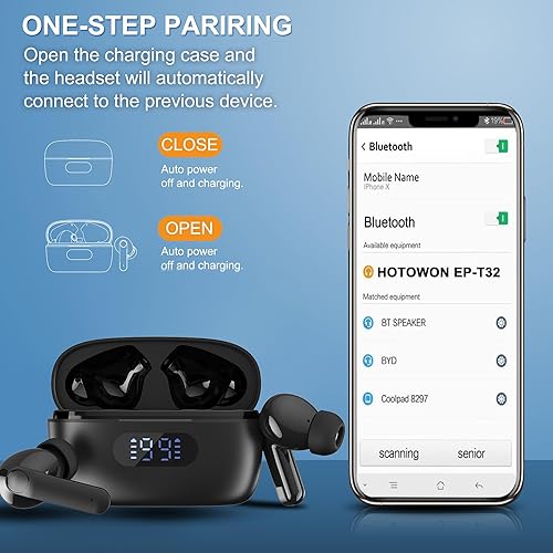 Miniatura 2 de HOTOWON Auriculares inalámbricos Bluetooth, pantalla LED de 28 horas de reproducción, auriculares intrauditivos Bluetooth 5.1 con micrófono,