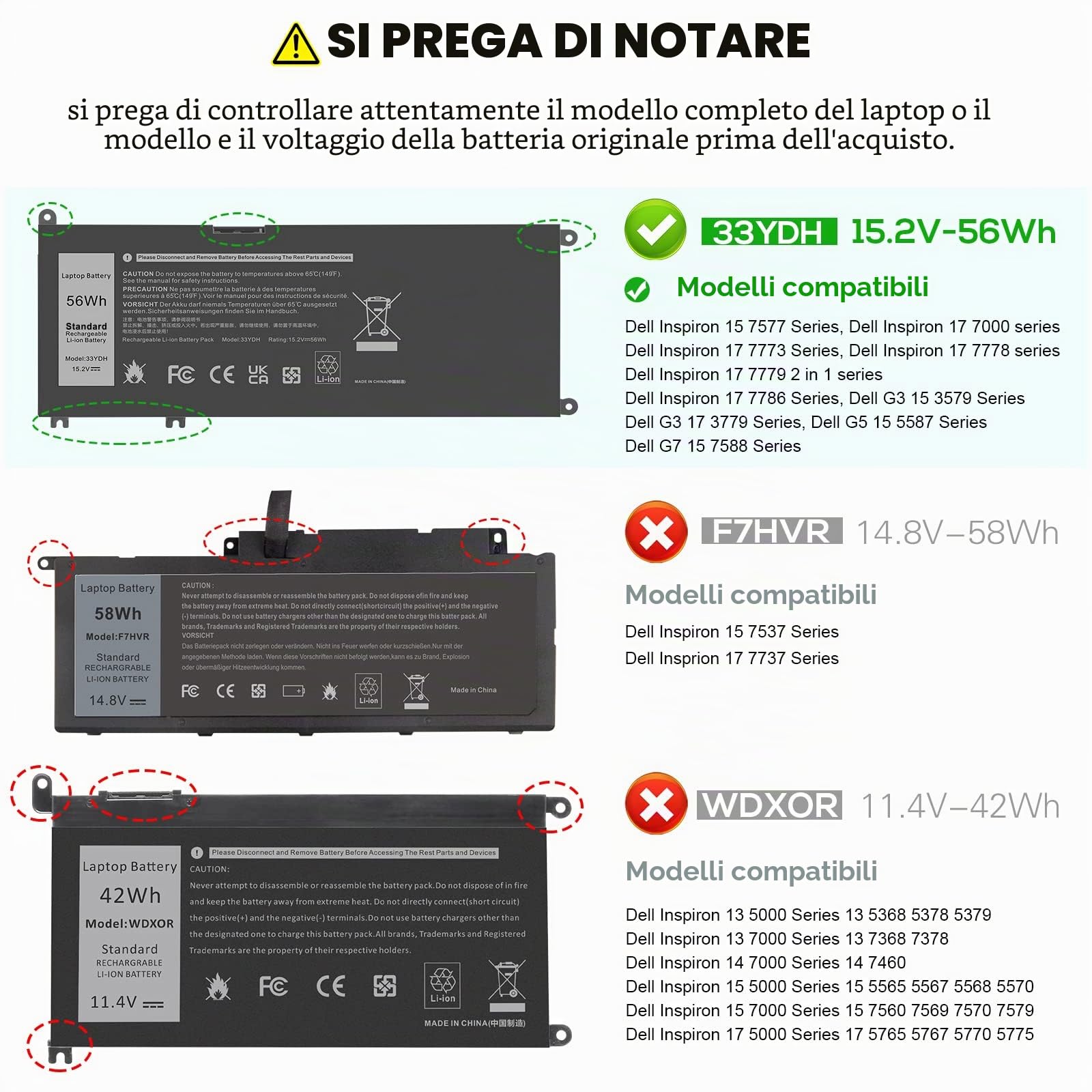 ASUNCELL 56WH 15.2V 33YDH Batteria per PC portatile Dell Inspiron 17 7000 15 7577 17 7773 17 7778 17 7779 2in1 17 7786 Series 33YDH PVHT1 W7NKD 81PF3 081PF3 3P30E. P30E001 DNCWSCB6106B