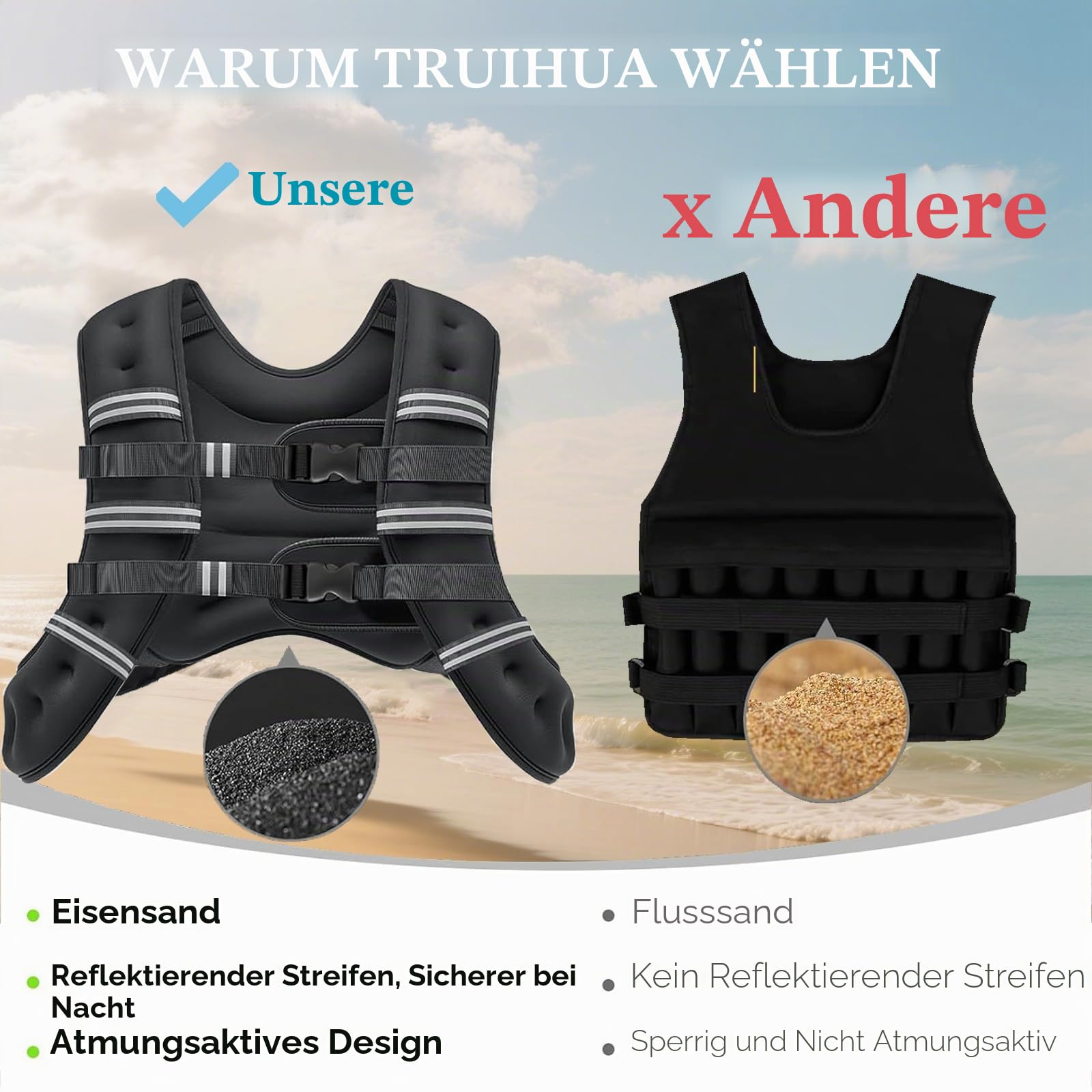 Gewichtsweste herren und frauen,Gewichtsweste mit Reflektierend Streifen für Laufen, Fitness, Krafttraining,Muskelaufbau,Brustgröße Verstellbar, Praktische Tasche