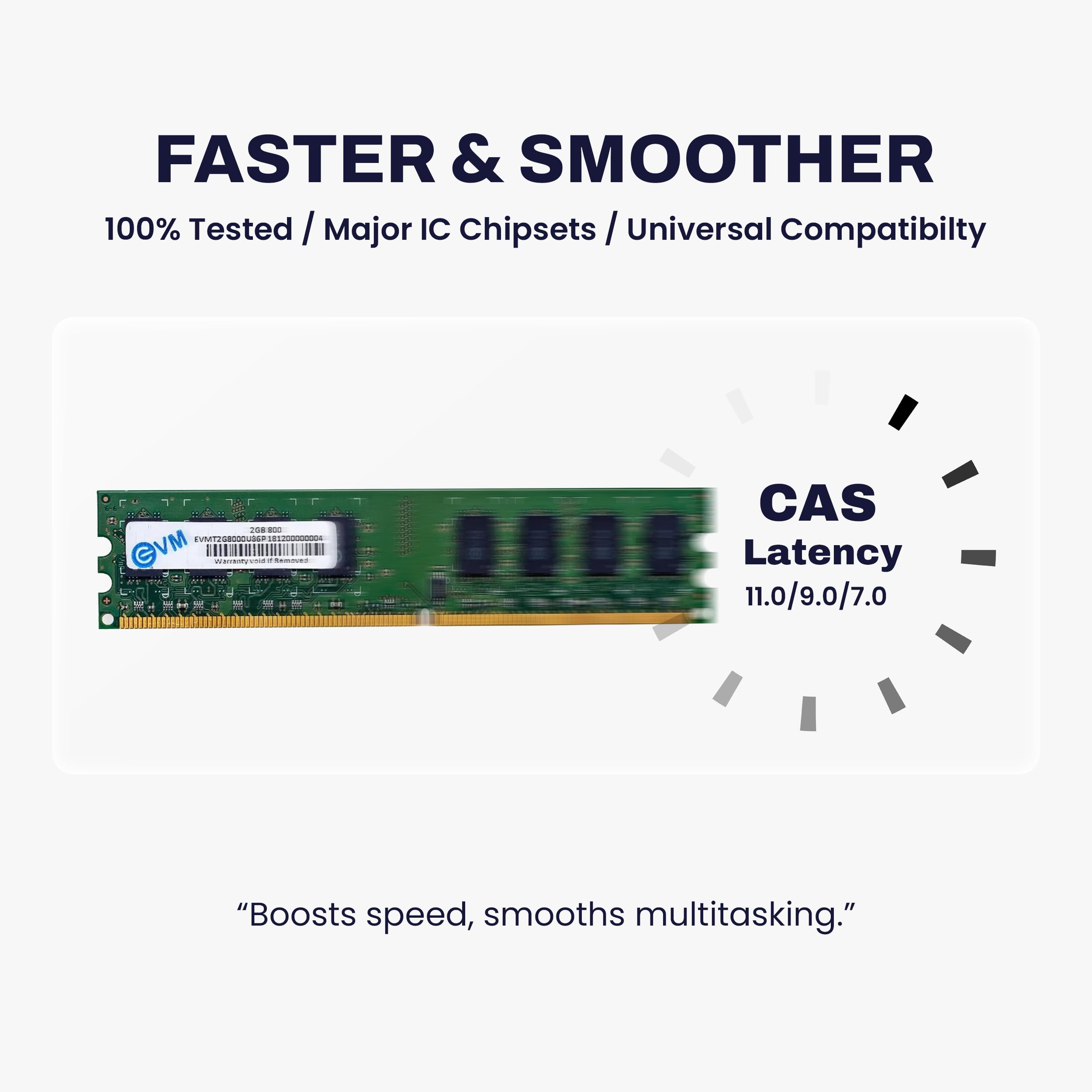 EVM 2GB DDR2 Desktop RAM Memory | 800MHz | PC2-6400 | Long-DIMM | 240-Pin | CL5 | 1.8V Low Voltage | Single Channel | Intel & AMD Compatible | Stable Performance | 10 Year Warranty (EVMT2G8000U86P) — Amazon image 4