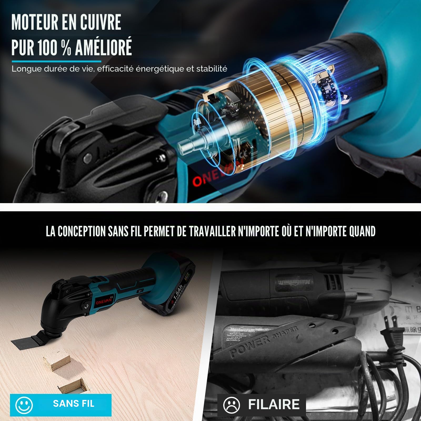 ONEVAN Outil Multifonction 4°Oscillation avec 2 Batteries 22 Pièces | 6 Vitesses 20000 tr/min, Changement sans outil, Coupe, ponçage et polissage précis, Multitool universel