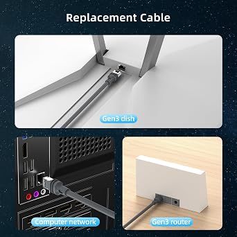 Star Gen 3 Link Cable 30M,High-Speed Gen 3 Rectangular Satellite V3 Replacement Extension Cable,Durable Ethernet Cord,Weatherproof,High temperature resistance,Indoor/Outdoor Use