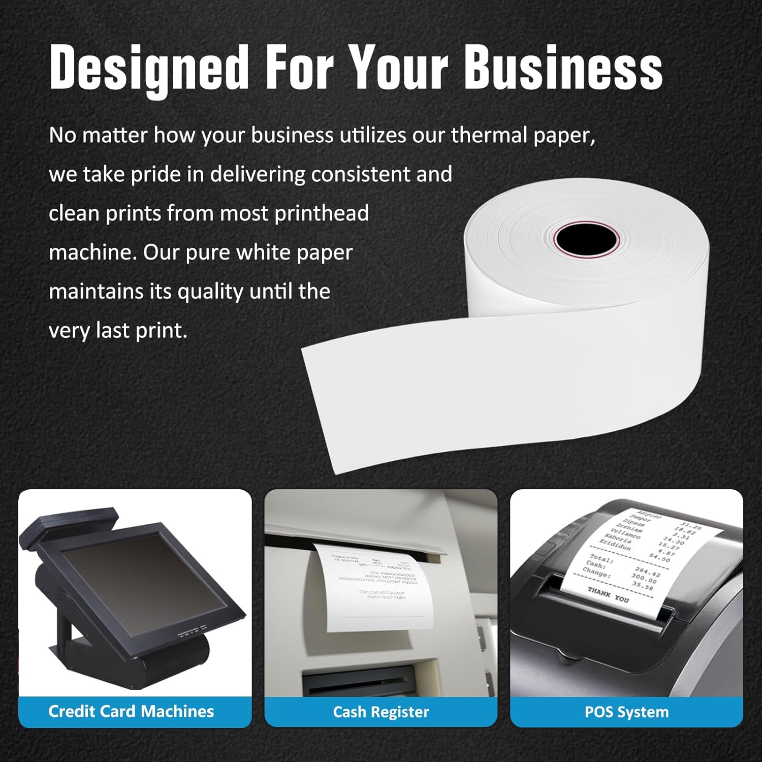 Thermal Paper Rolls 2 5/16 x 400 ft - 12 Rolls BPA Free, Smudge-Proof Cash Register Receipt Paper
