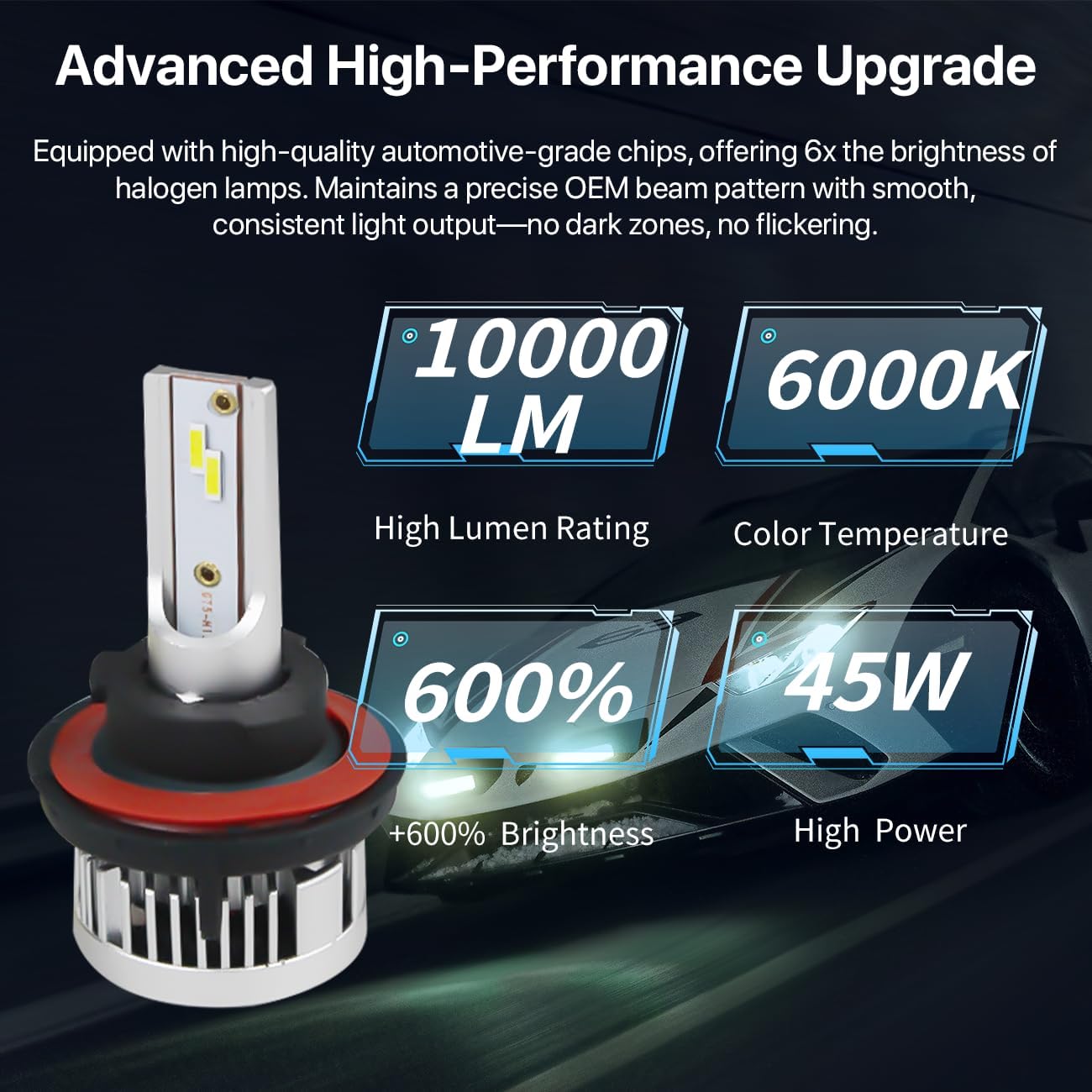 Headlight Experts H13 BULB Kit for 2015 Kia Soul wo/Projector H/L Plug and Play 6000K 22,000 Lumens w/Canbus Built-In Error Free (Pack of 2) Fog Light