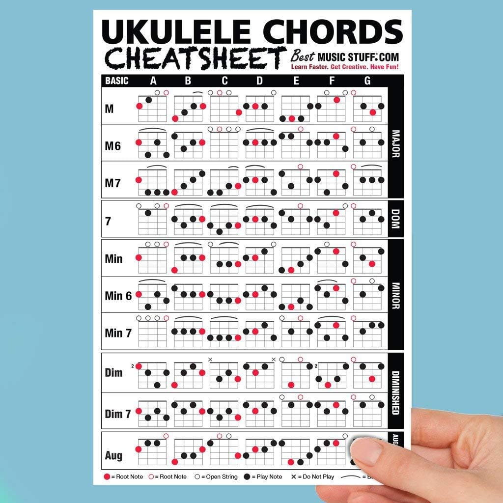 Small + Large Ukulele Chords Cheatsheet Bundle - Laminated and Double Sided Pocket Reference 4 and 6 • Best Music Stuff