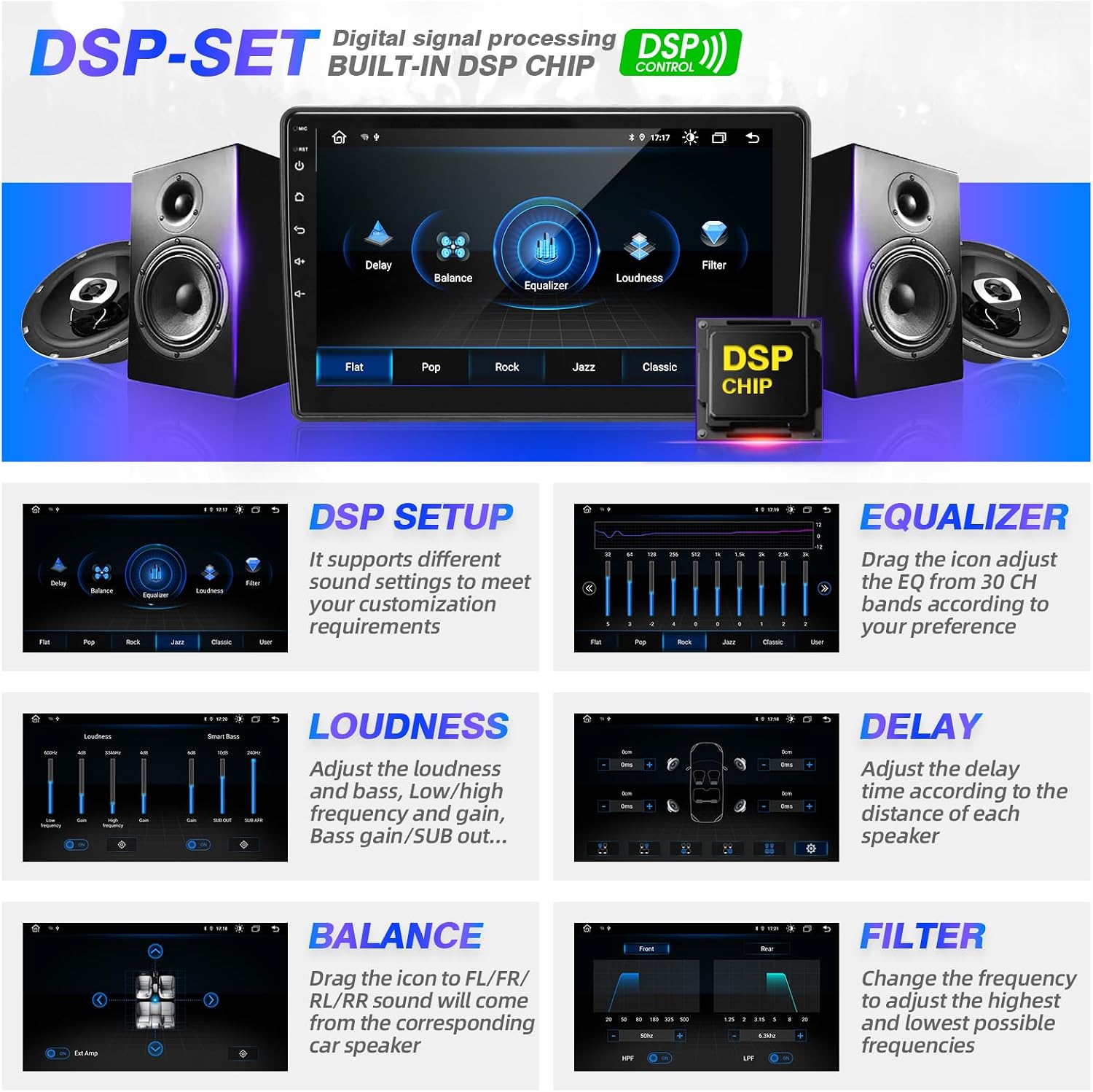 for Jeep Wrangler JK 2008-2017 Dodge RAM 2009-2012 Radio Compatible with Wireless Carplay Android Auto,Car Stereo Bluetooth Navigation Multimedia Player GPS FM AM Backup Camera Head Unit