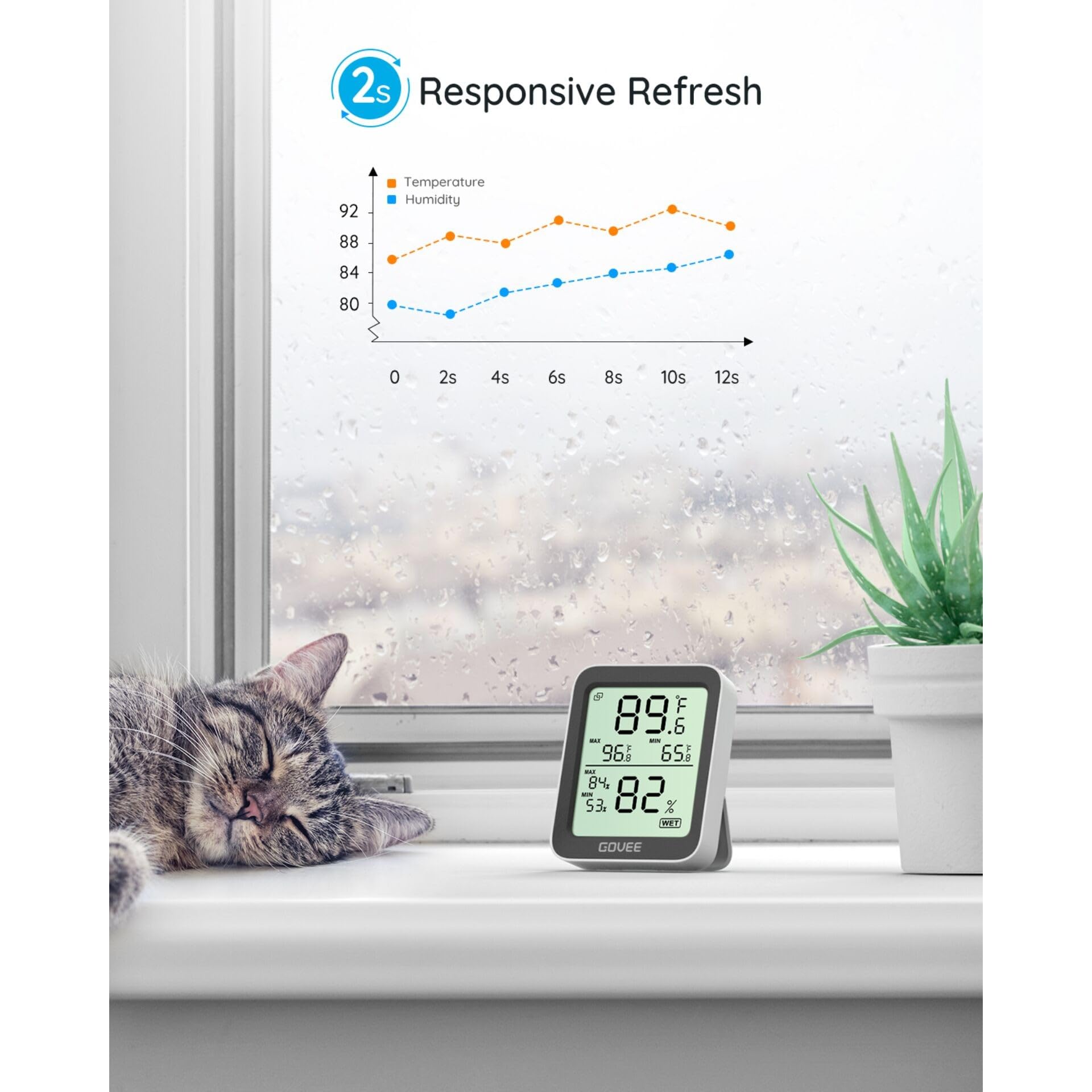 Govee Thermomètre hygromètre Bluetooth avec écran sans fil H5075001
