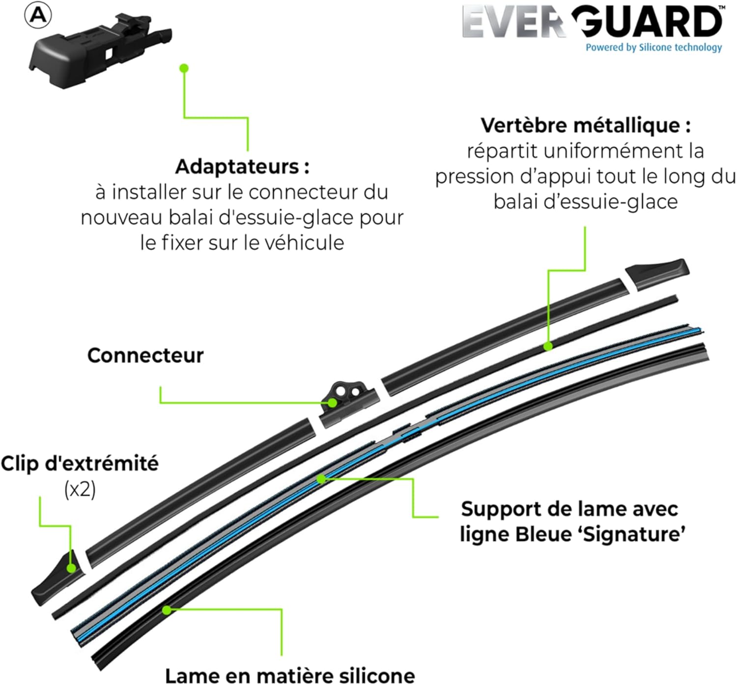 VALEO Everguard 566027 Windscreen Wiper with Spoiler Front Wiper Blade Design: Flat Bar Wiper Blade Length 1: 600 mm Length 2: 350 mm