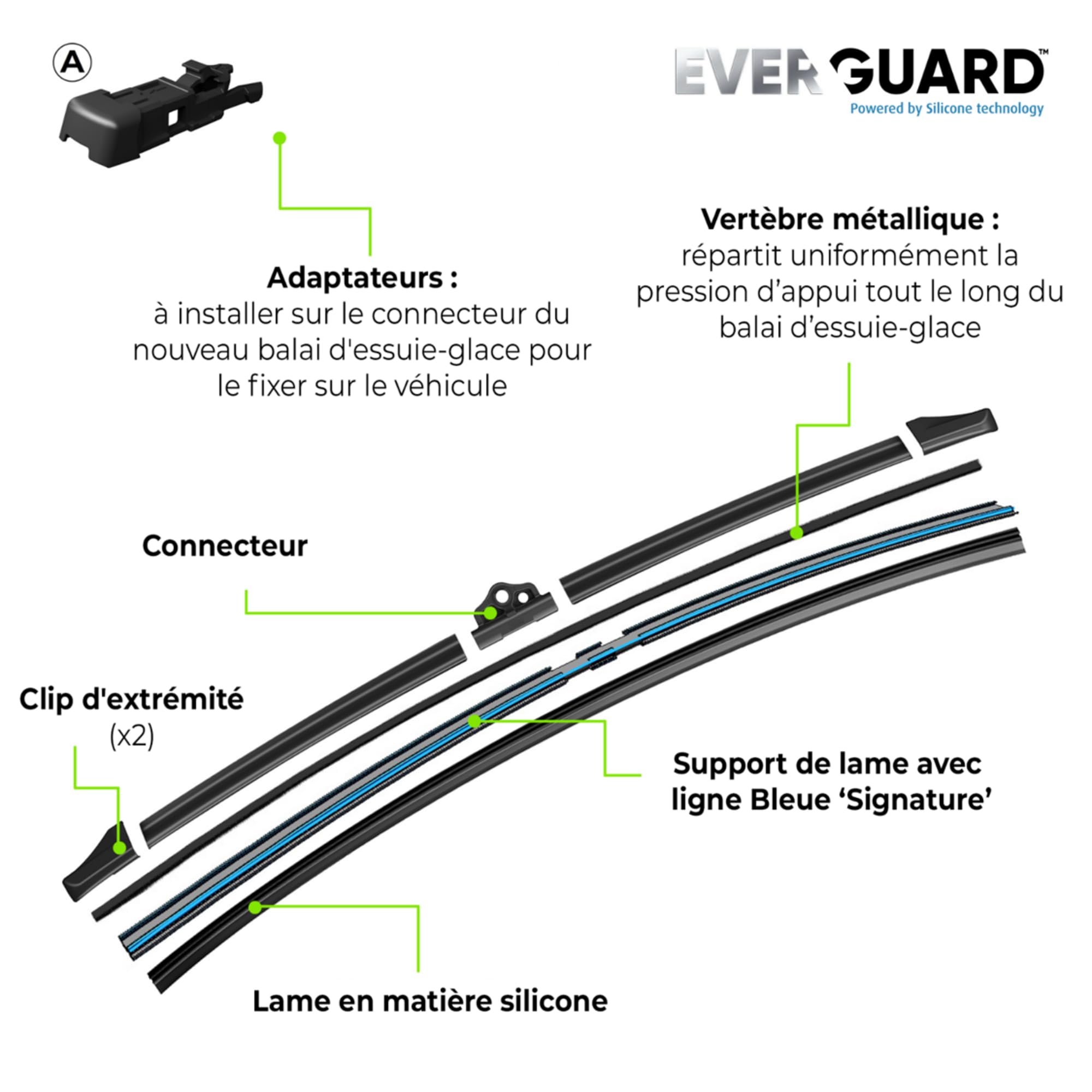 Valeo Everguard 2x Pióra Wycieraczek VSK8 - Przód - 750 mm / 700 mm