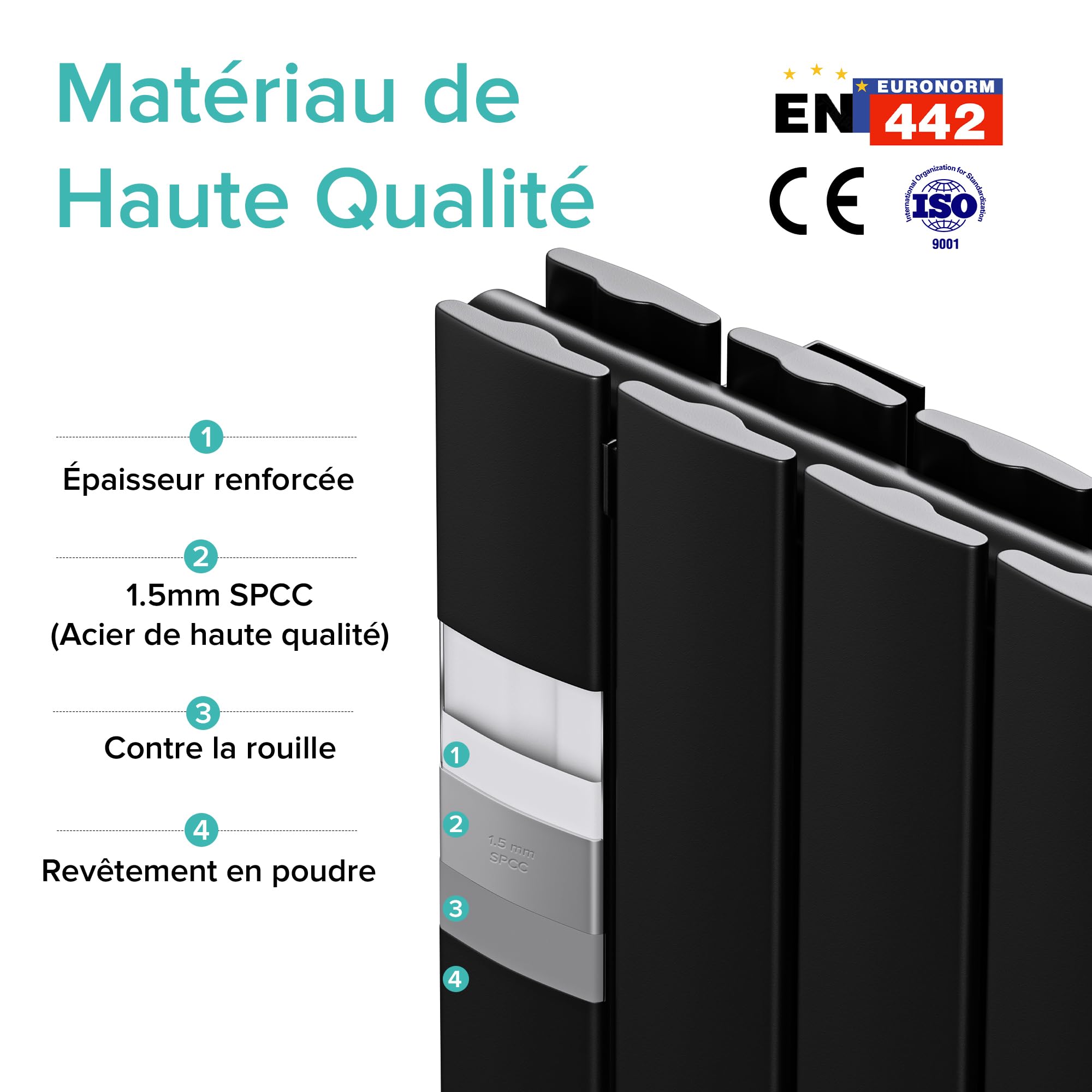 doporro Radiateur pour Chauffage Central Eau Chaude 180x46cm Vertical | Panneau Double Couches, Noir-Gris, Salle de Bain, FV