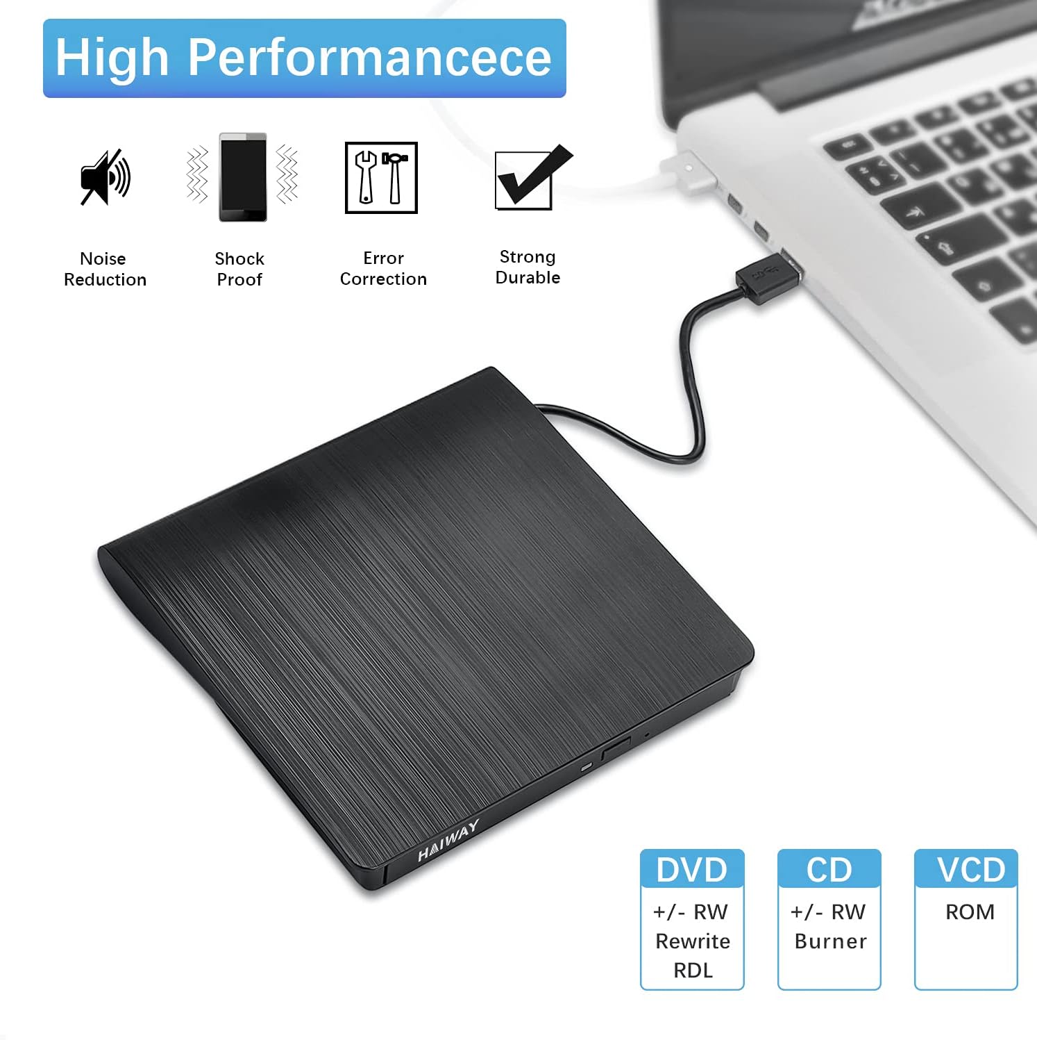 Buy Haiway External Cd Dvd Drive Usb 3 0 Portable Cd Dvd Rw Drive Slim Cd Dvd Rom Rewriter Burner Cd Dvd Player For Laptop Desktop Macbook Pc Windows Linux Mac Os Black