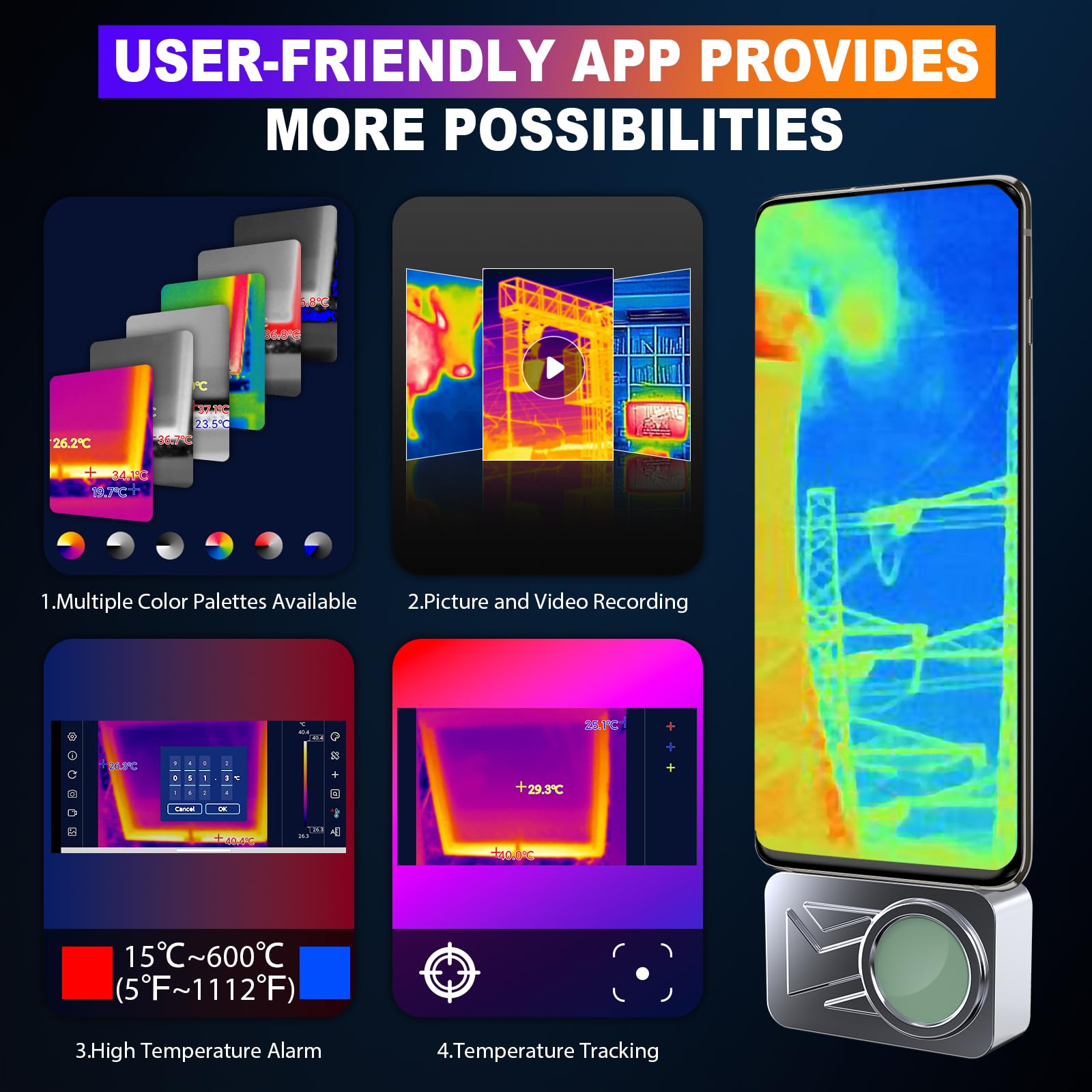 Cámara Térmica Profesional, Kiprim Cámara Termográfica de resolución IR de 160 x 120 para Android tipo C, Rango -15℃ a 600℃