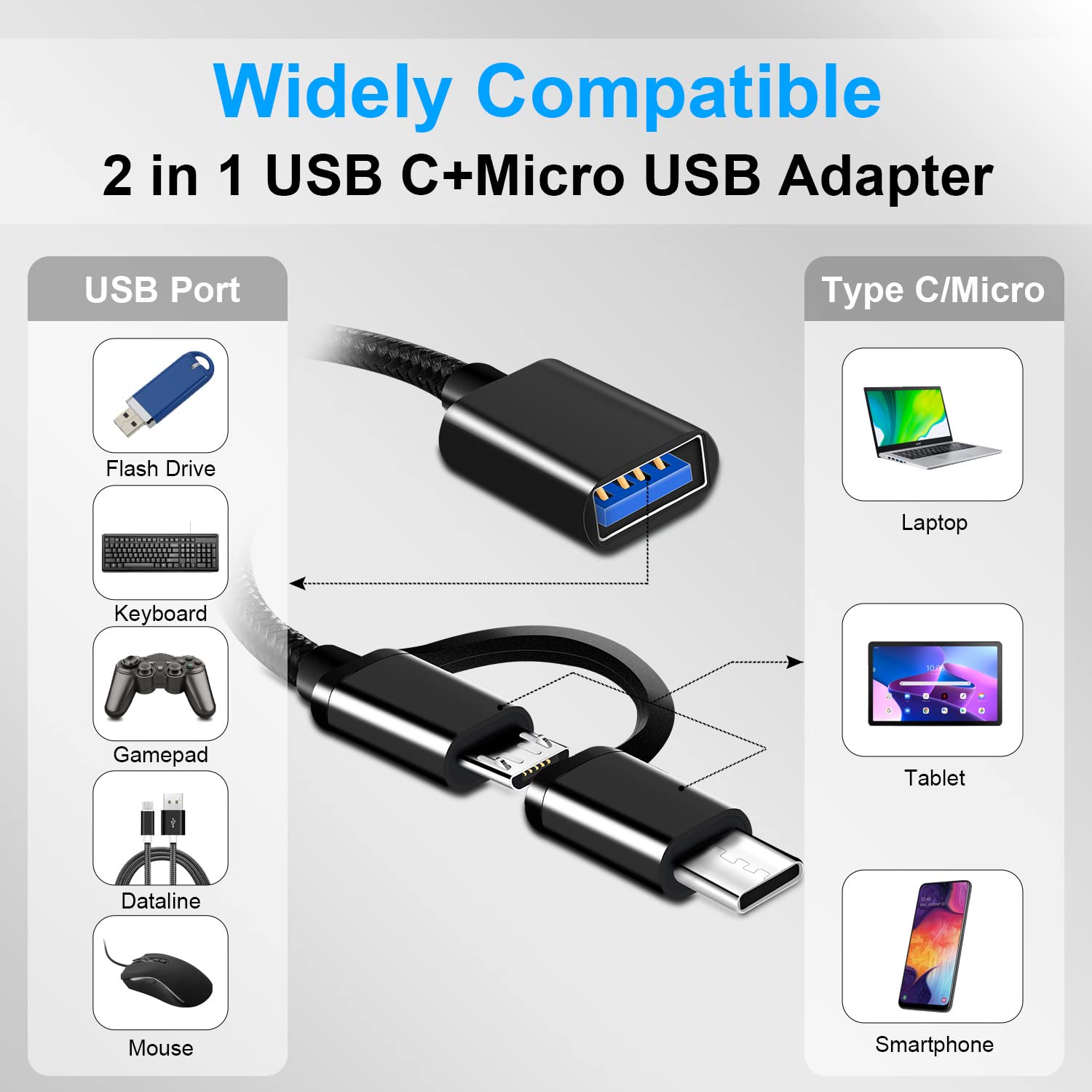 Adattatore da USB C a USB [4 Pezzi]. Adattatore USB Type C Thunderbolt