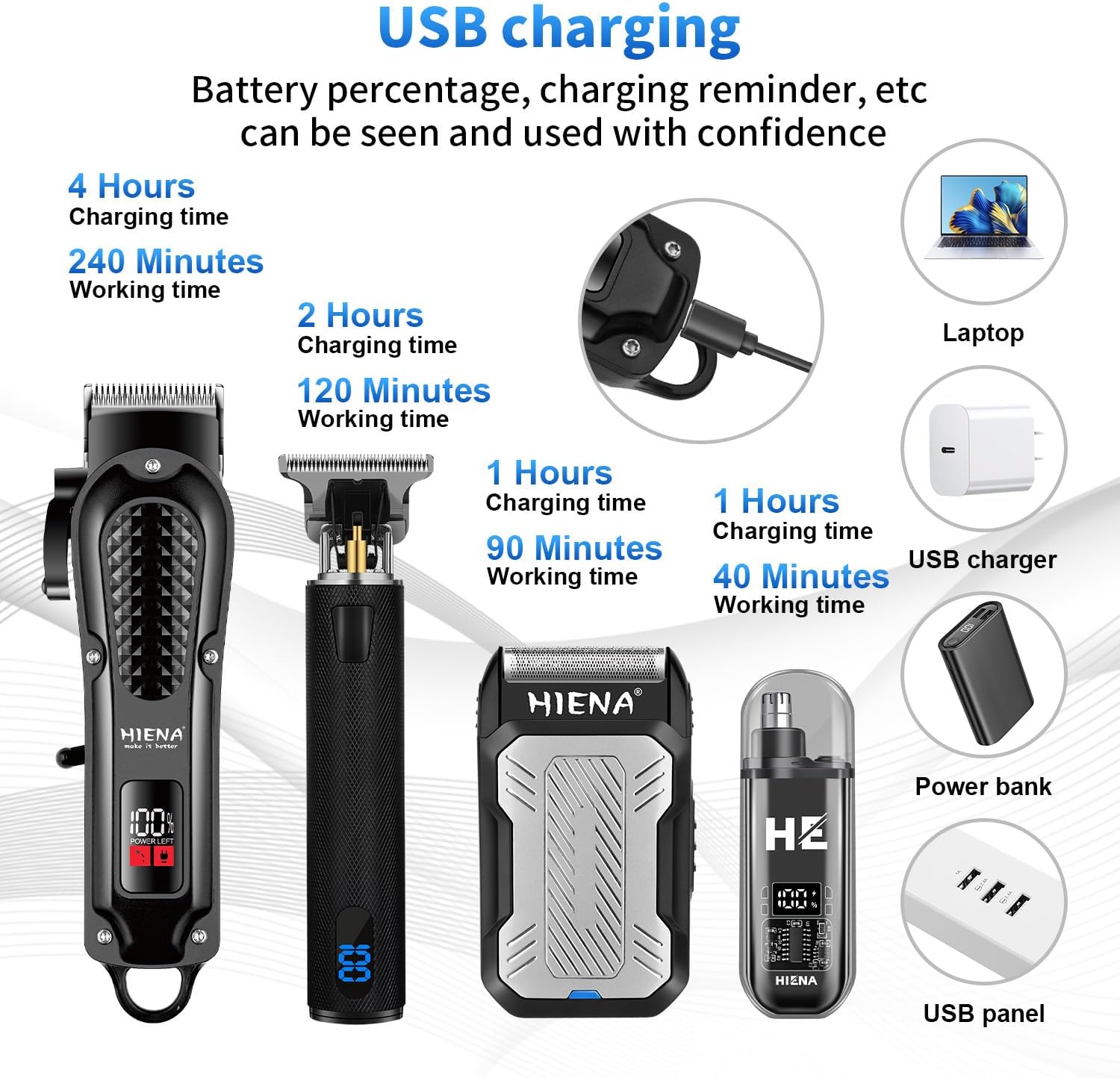 HIENA PRO Professional Cordless Hair Clippers for Men, T-Blade Beard Trimmer & Foil Shaver & Nose Hair Trimmer Set, Barber Clipper Hair Cutting Grooming Kit
