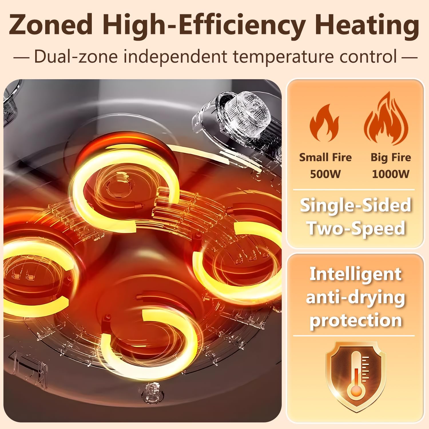 Four Grid Multifunctional Stew Pot, Electric Hot Pot 4 Compartment Divider Cooker, 6L Large Capacity Electric Slow Cooker, 1800W Integrated Non-Stick Hot Pots, for Home Party