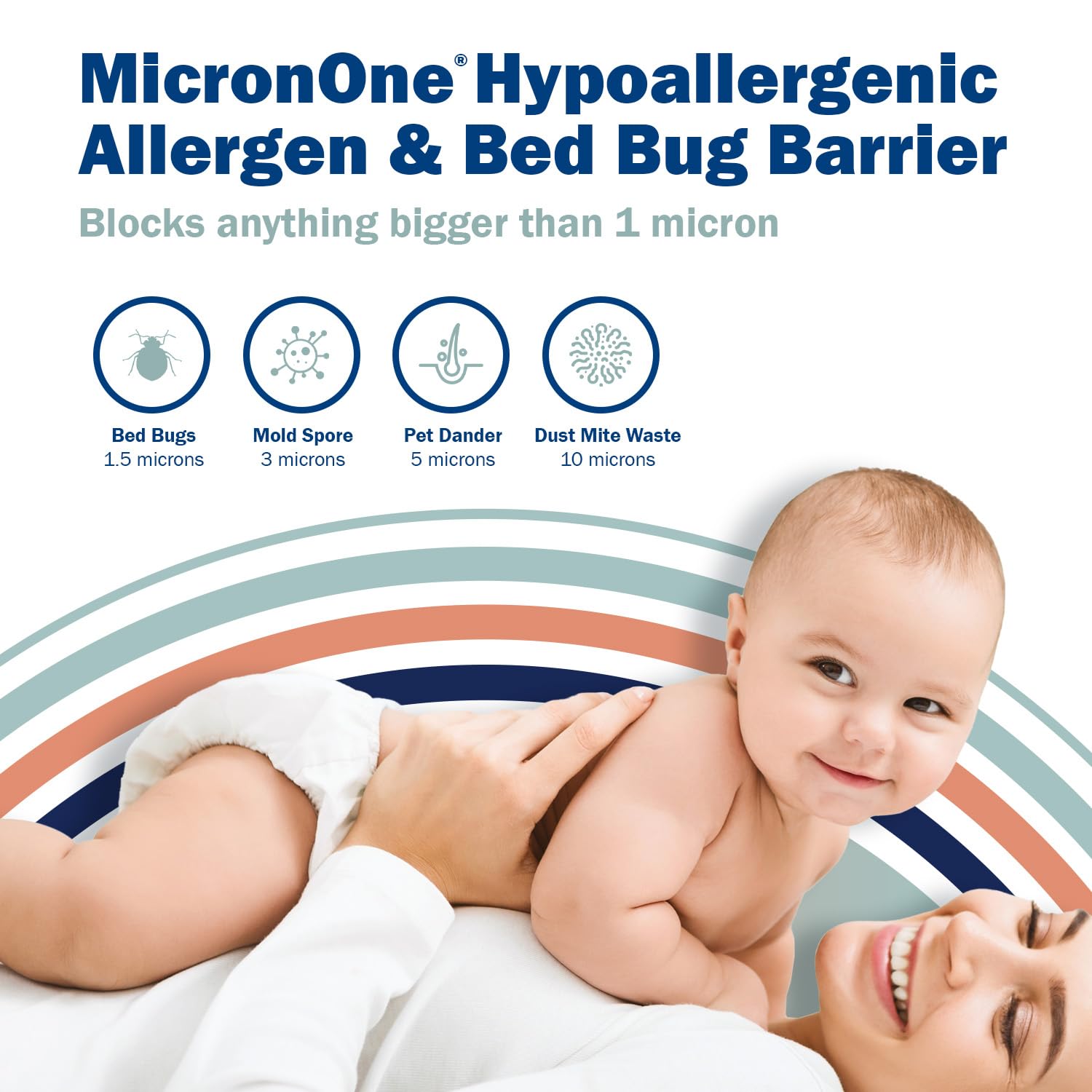 CleanRest Pro Boxspring-Abdeckung – Ultimativer Schutz gegen Allergene, Hausstaubmilben und mehr – wasserabweisend, MicronOne Allergenbarriere, Zip-N-Click (Queen)