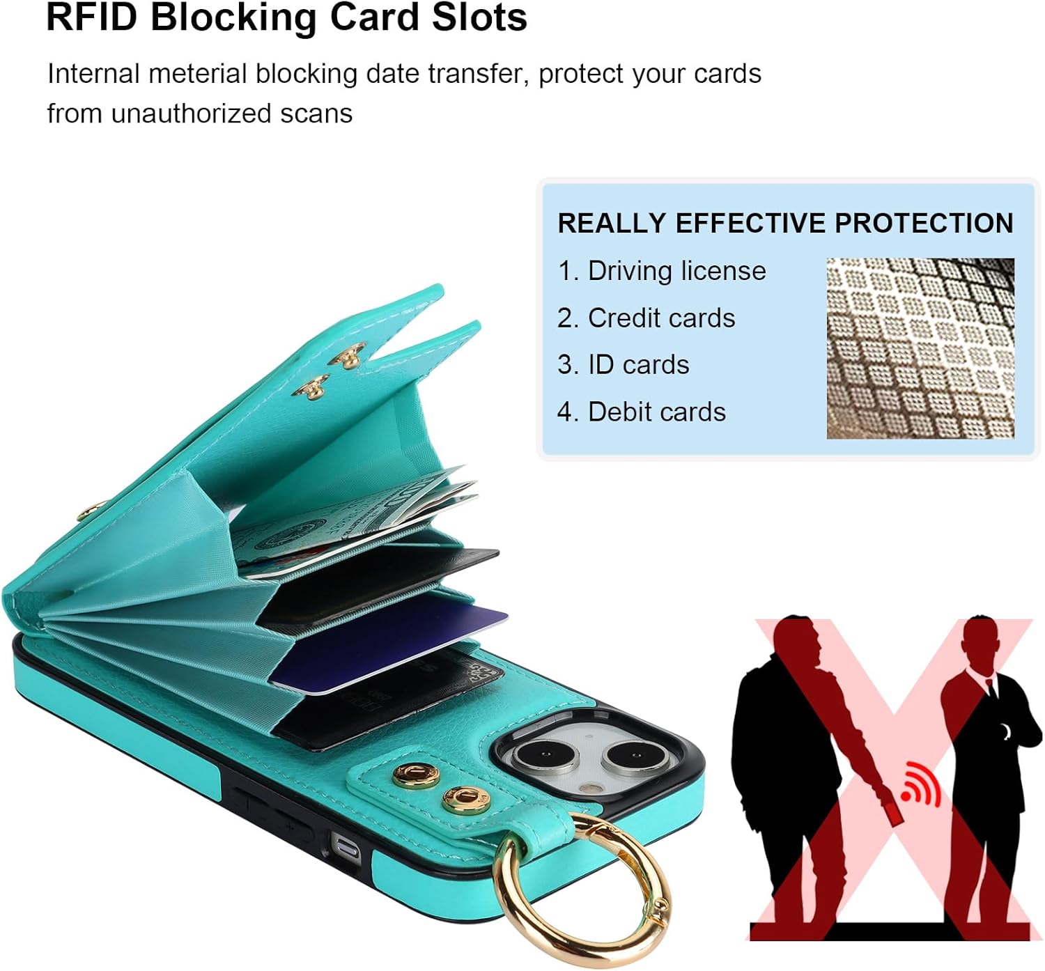 Folosu for iPhone 13/14 Wallet Case with Card Holder, Hand Wrist Strap Loop Holder Kickstand, RFID Blocking Finger Grip Ring PU Leather Double Buttons Shockproof Cover 6.1" Green - Image 5