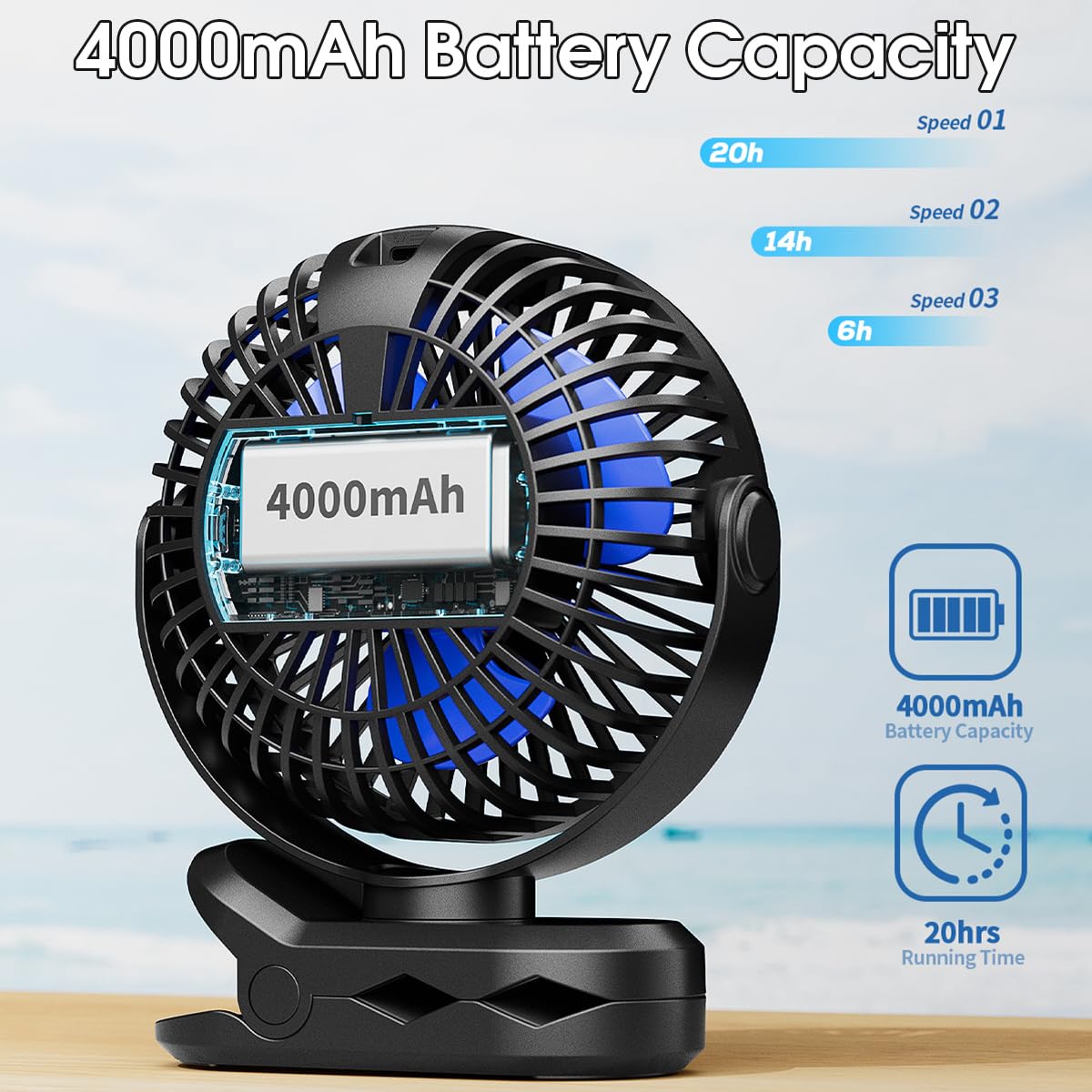 WASAGA Tragbarer Clip Auf Lüfter, Batteriebetriebener Kinderwagenventilator mit 4000mAh & LED-Anzeige & 3 Geschwindigkeiten Mini Persönlicher Kühlender Tischventilator für Golfwagen (Schwarz)