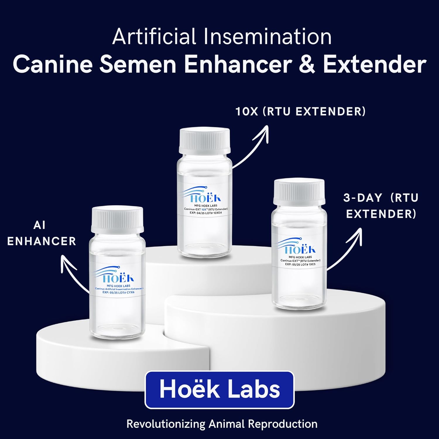 Hoëk Canīnus-EXT™ Canine Semen Extender 20ML – RTU Formula for Artificial Insemination | Egg Yolk & Dairy-Free | High Motility Retention | No Mixing Required (10x Extender)
