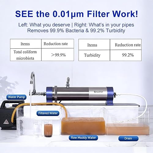 Miniatura 2 de Filtro de agua para toda la casa de ultrafiltración de 13.21GPM, sistema de filtro de agua de acero inoxidable para el hogar, 99.99% de