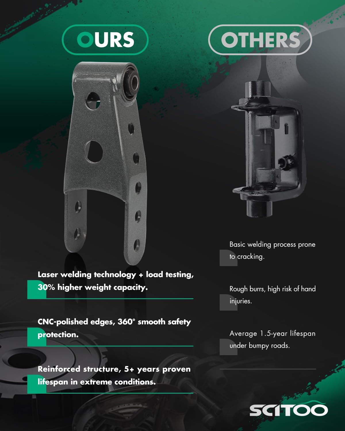 SCITOO 2-3 Drop Lowering Leaf Spring Shackles 2007-2018 for Chevrolet Silverado 1500 2007-2018 for GMC Sierra 1500 2007 for GMC Sierra 1500 Classic Leaf Spring Accessory Suspension Bracket SE702001