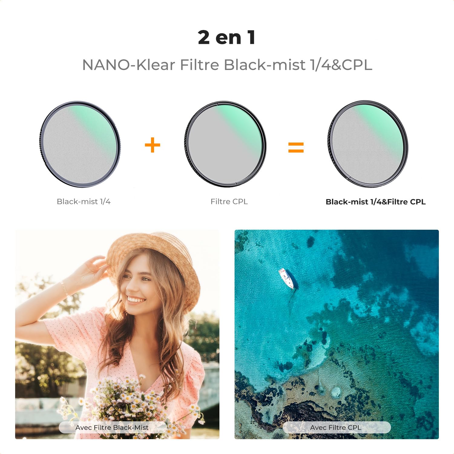 K&F CONCEPT 40.5mm Filtre Black-Mist 1/4+CPL 2 en 1 Effet Diffusion Polarisant et 3 Chiffons de Nettoyage pour Objectif Appareil Photo (Nano-Klear Série)