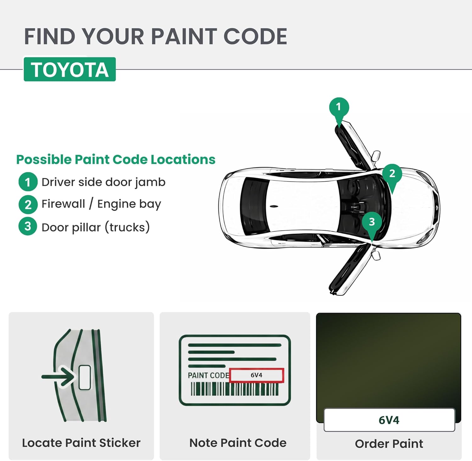 ERA Paints - 6V4 - Spruce Mica for TOYOTA Exact OEM Color Match Automotive Touch Up Paint for Cars - Scratch & Chip Repair for Metal & Plastic - Premium Kit - Made in USA