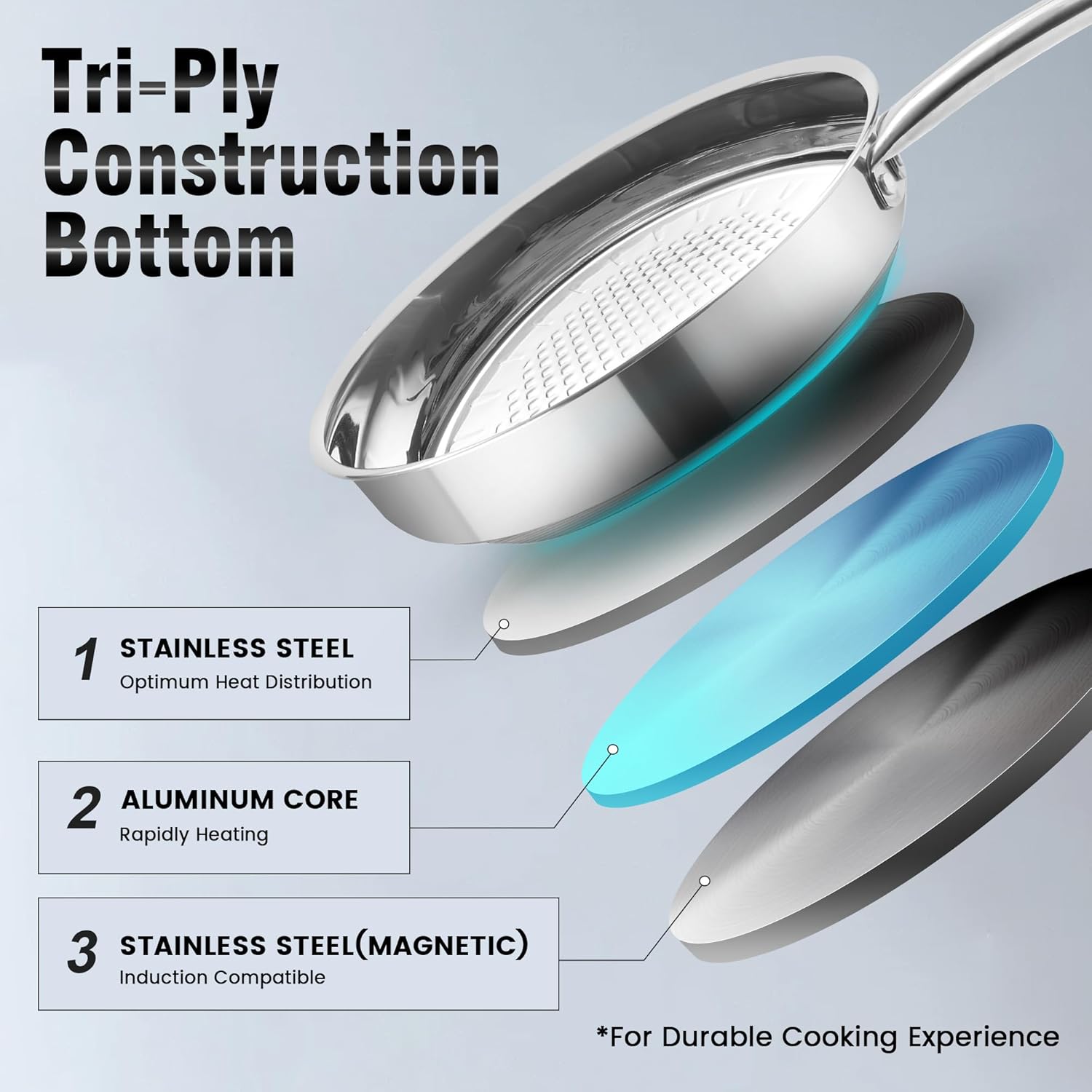 Wodillo 15-Piece Cookware Set,Stainless Steel Pots and Pans Set, Nonstick Frying Pans, Sauce pan, Food Streamer & Soup Pots with Multi-Ply Designed Bottom, Induction Compatible