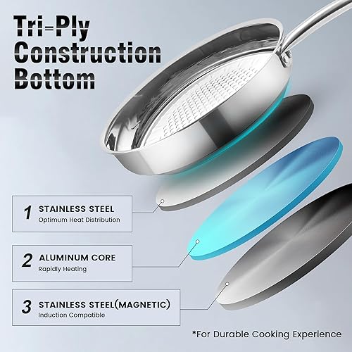 Miniatura 3 de Wodillo Juego de utensilios de cocina de 15 piezas, juego de ollas y sartenes de acero inoxidable, sartenes antiadherentes, sartén, serpentina de