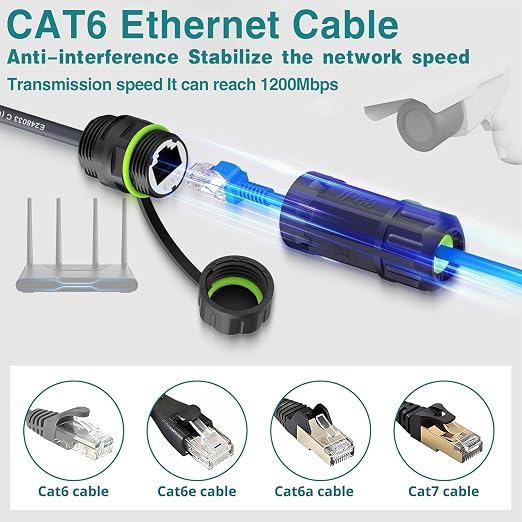 Adaptador Ethernet Duttek Starlink Gen 3 Mini 50 cm miniatura 3
