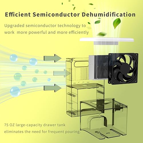 Miniatura 2 de Deshumidificador, tanque de agua MTOX de 75 onzas (700 pies cuadrados) deshumidificadores para el hogar, deshumidificador pequeño silencioso para