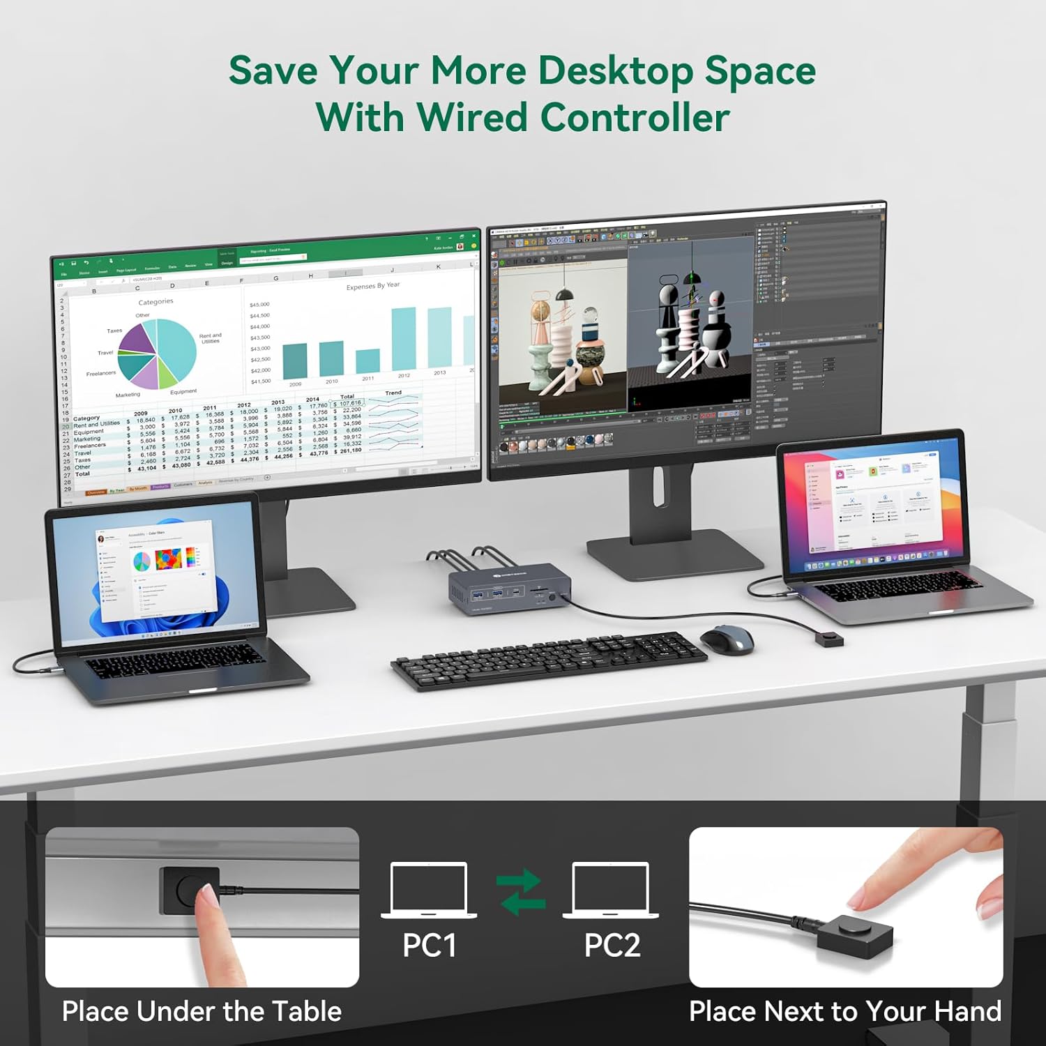 Thunderbolt 4 kvm Switch Docking Station for 2 Monitors 2 laptops or Macbooks Extended Dual 4K@60Hz Display with Displaylink USB C 3.2 kvm switches 2 Projector with HDMI and Displayport Out