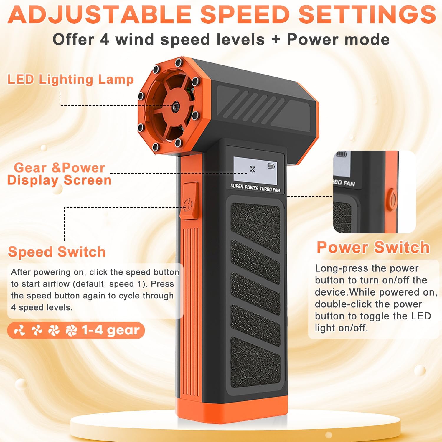 Cordless Paint Pouring Blower with 5 Nozzles Paint Pouring Supplies 4 Adjustable Speeds Mini Paint Dryer for Acrylic Fluid Art Resin Watercolor Dutch Pour Canvas Cells Floetrol Craft Project