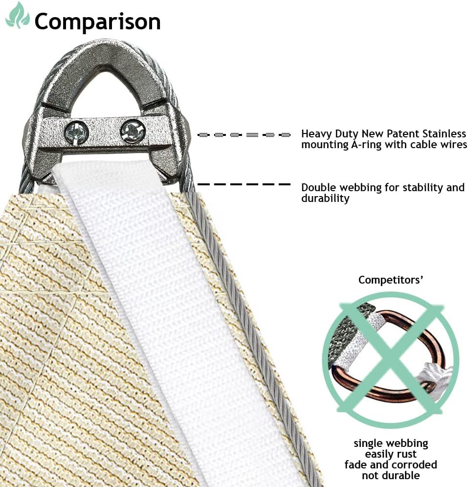 SunnyRoyal 3'x25' Sun Shade Sail Super A Ring Cable Wire Inside Commercial Grade with Hardware Kits Rectangle Canopy Awning UV Block Heavy Duty Outdoor Patio Carport (Beige)
